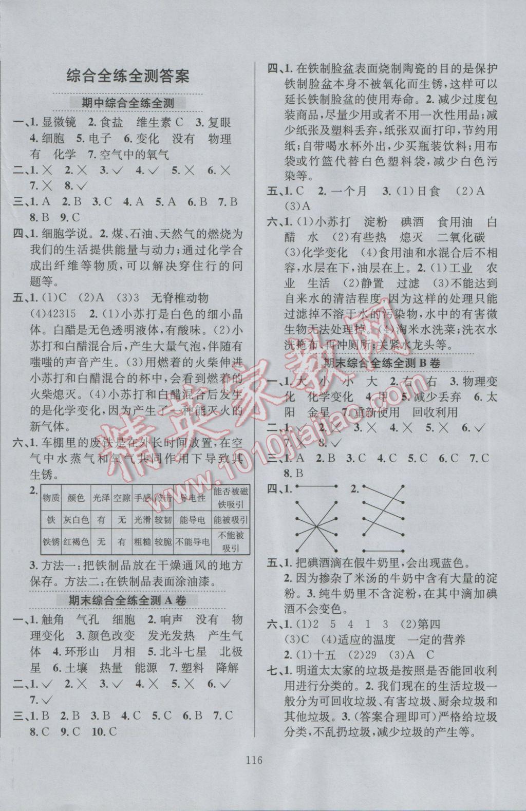 2017年小學(xué)教材全練六年級科學(xué)下冊教科版 參考答案第20頁