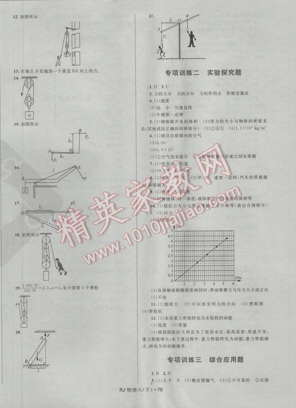 2017年奪冠百分百初中優(yōu)化測試卷八年級物理下冊人教版 參考答案第6頁