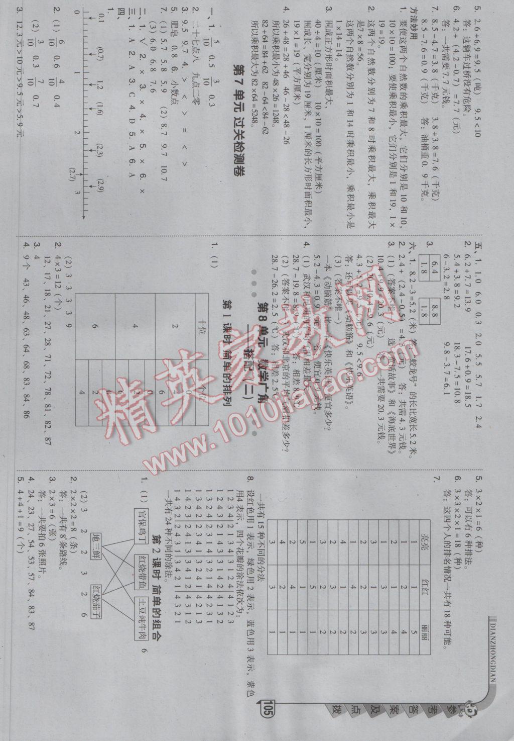 2017年綜合應(yīng)用創(chuàng)新題典中點(diǎn)三年級(jí)數(shù)學(xué)下冊(cè)人教版 參考答案第13頁(yè)