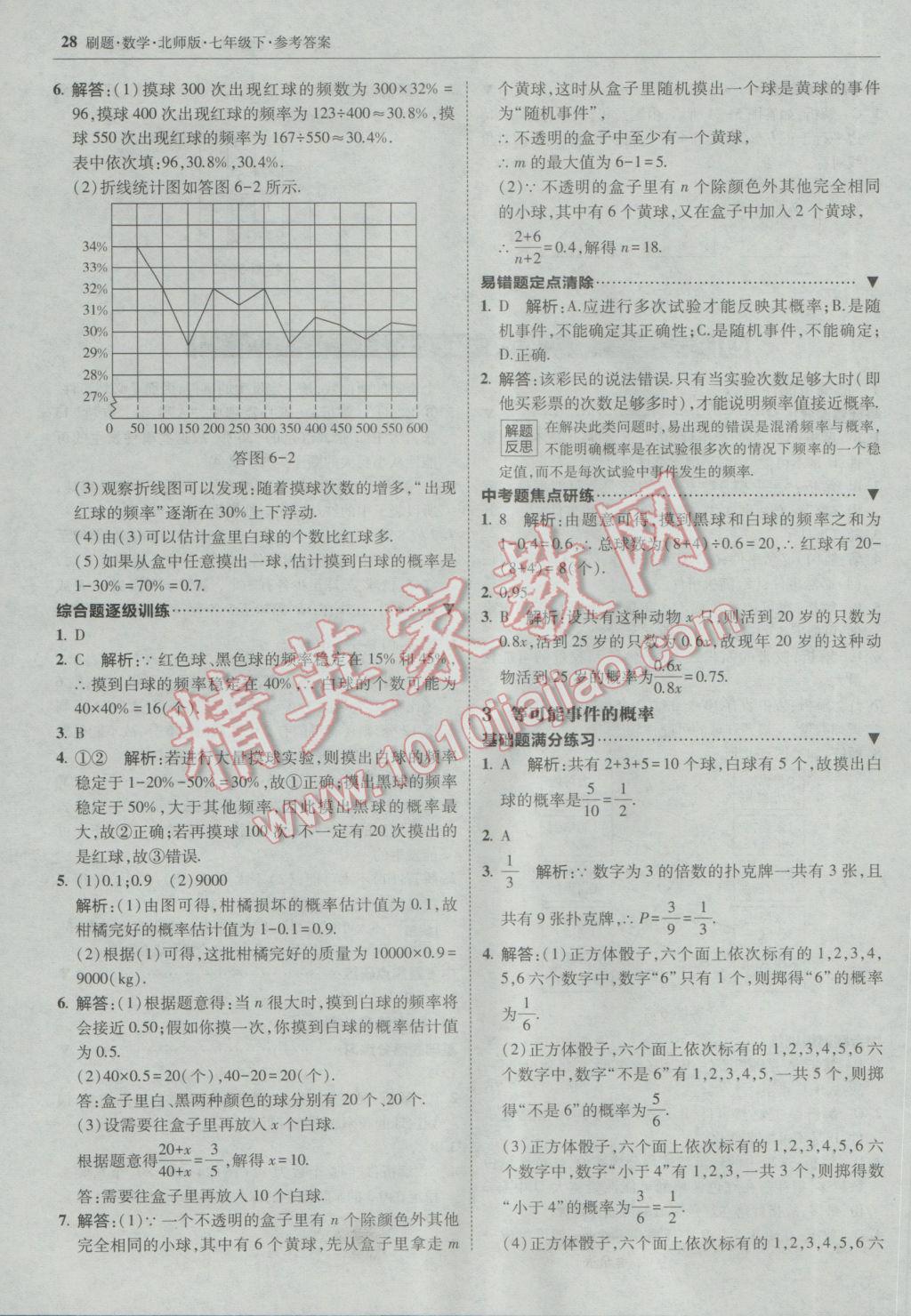 2017年北大綠卡刷題七年級數(shù)學(xué)下冊北師大版 參考答案第27頁