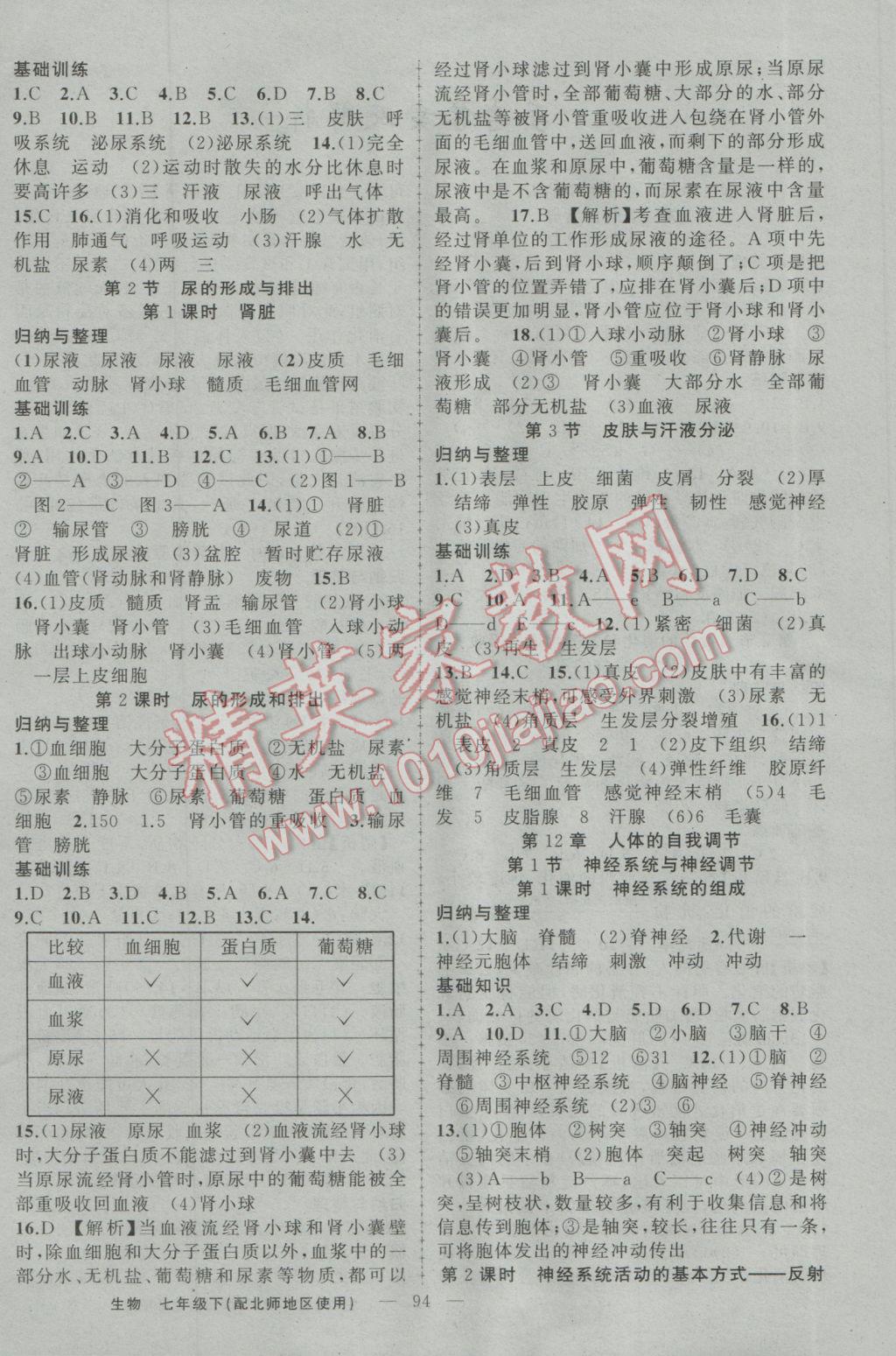 2017年黄冈100分闯关七年级生物下册北师大版 参考答案第4页