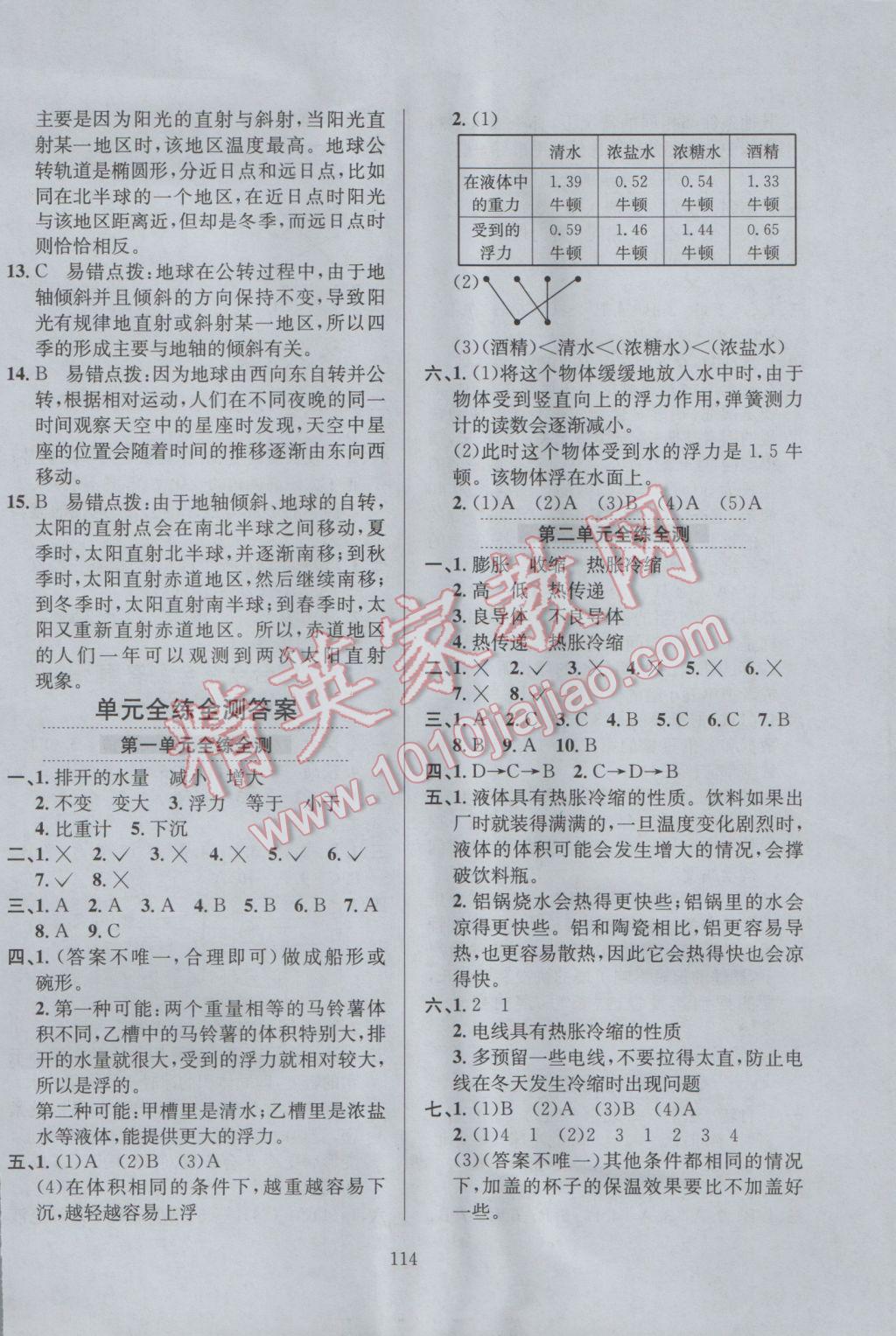 2017年小学教材全练五年级科学下册教科版 参考答案第18页