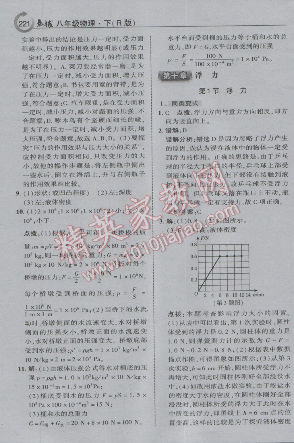 2017年特高級(jí)教師點(diǎn)撥八年級(jí)物理下冊(cè)人教版 參考答案第17頁