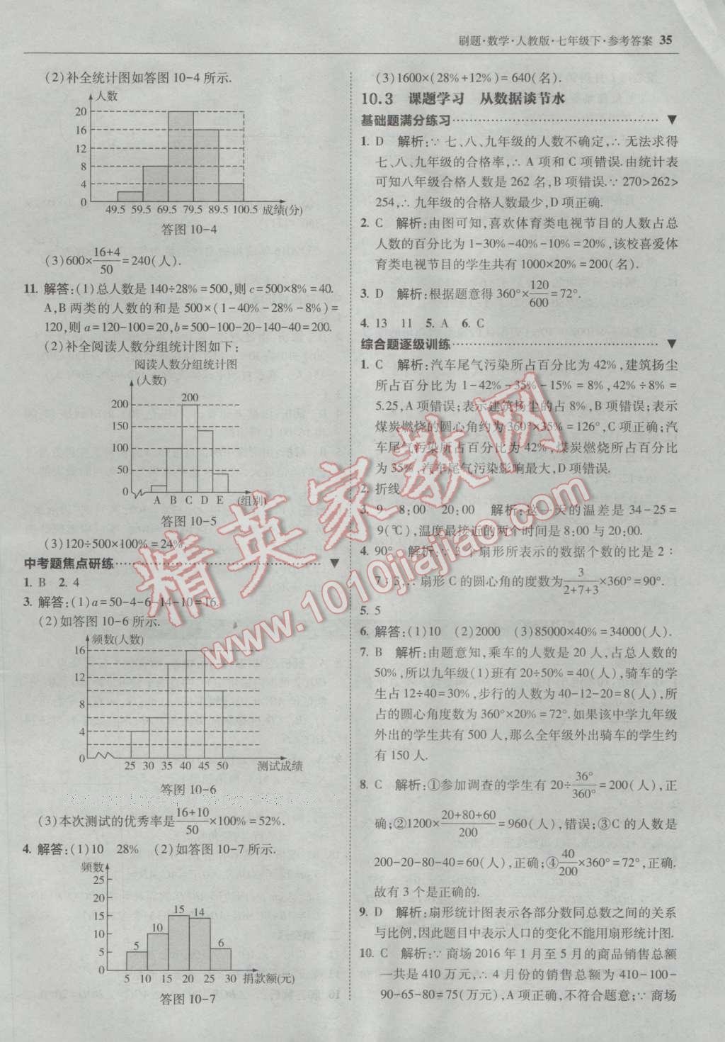 2017年北大綠卡刷題七年級數(shù)學(xué)下冊人教版 參考答案第34頁