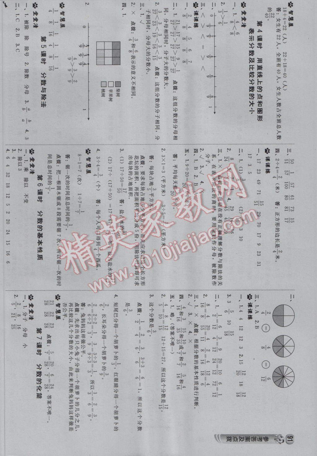 2017年综合应用创新题典中点四年级数学下册冀教版 参考答案第9页