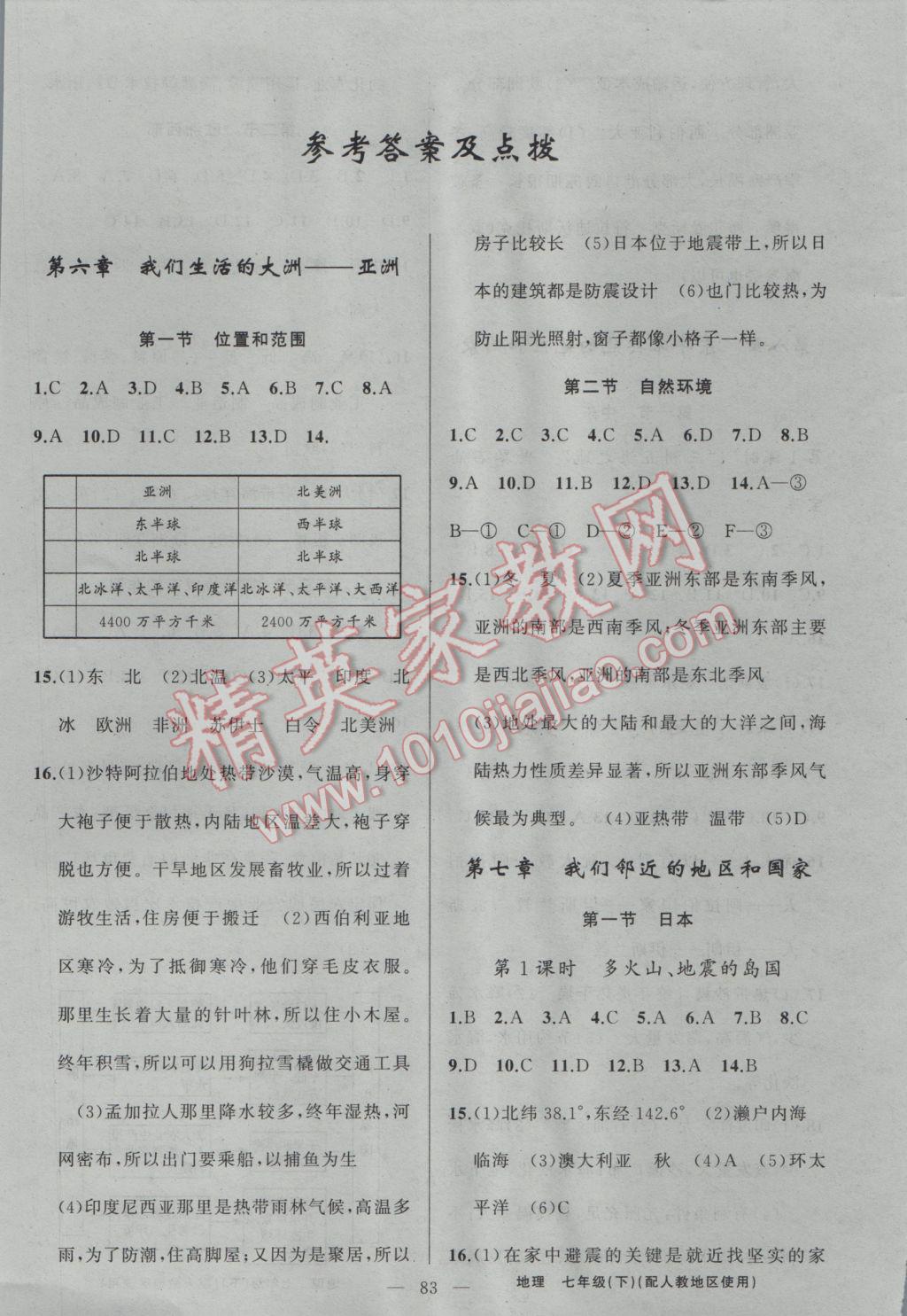 2017年黄冈100分闯关七年级地理下册人教版 参考答案第1页