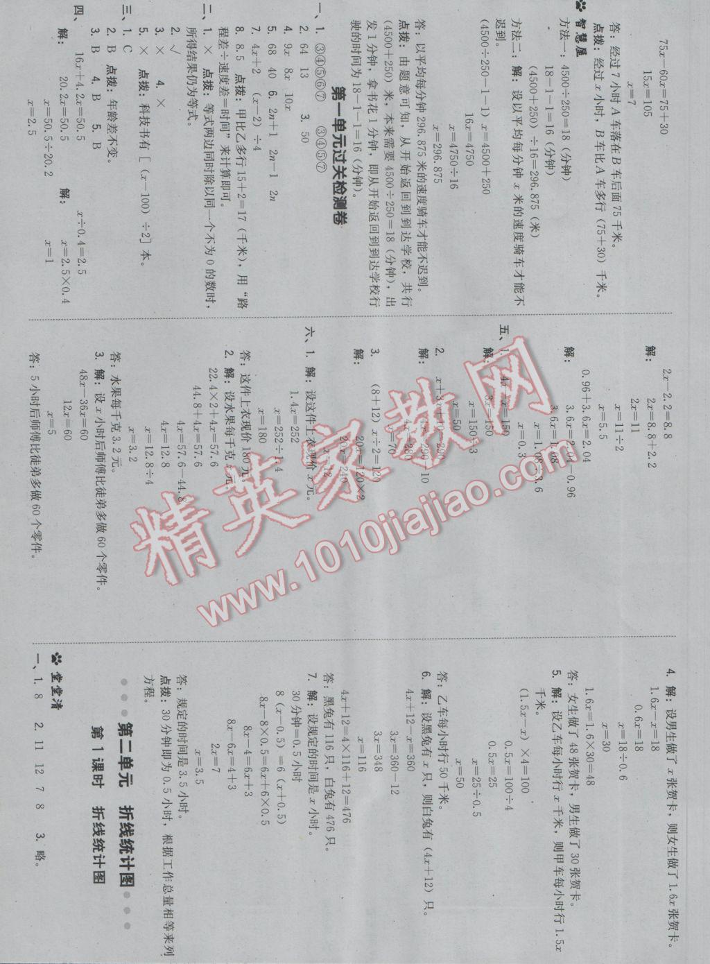 2017年綜合應(yīng)用創(chuàng)新題典中點(diǎn)五年級數(shù)學(xué)下冊蘇教版 參考答案第6頁