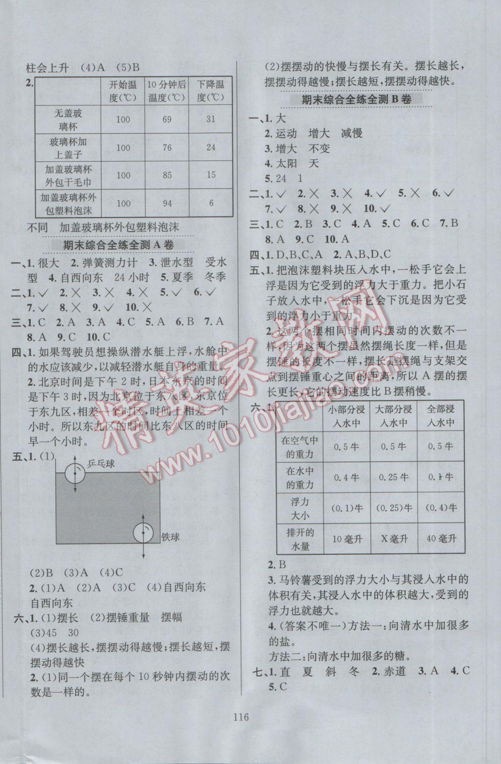 2017年小学教材全练五年级科学下册教科版 参考答案第20页