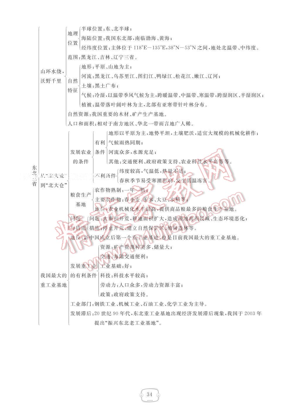 2017年領(lǐng)航新課標(biāo)練習(xí)冊(cè)八年級(jí)地理下冊(cè)人教版 參考答案第40頁(yè)