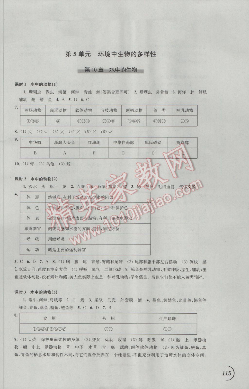 2017年同步练习七年级生物学下册苏科版江苏凤凰科学技术出版社 参考答案第3页