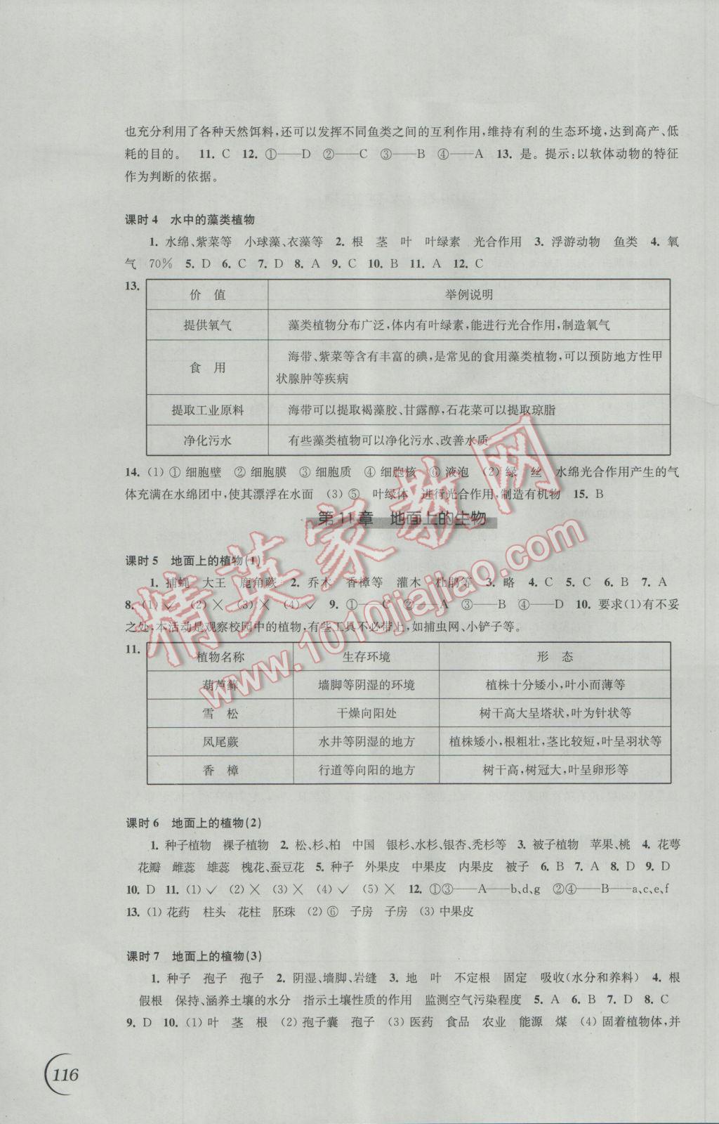 2017年同步练习七年级生物学下册苏科版江苏凤凰科学技术出版社 参考答案第4页