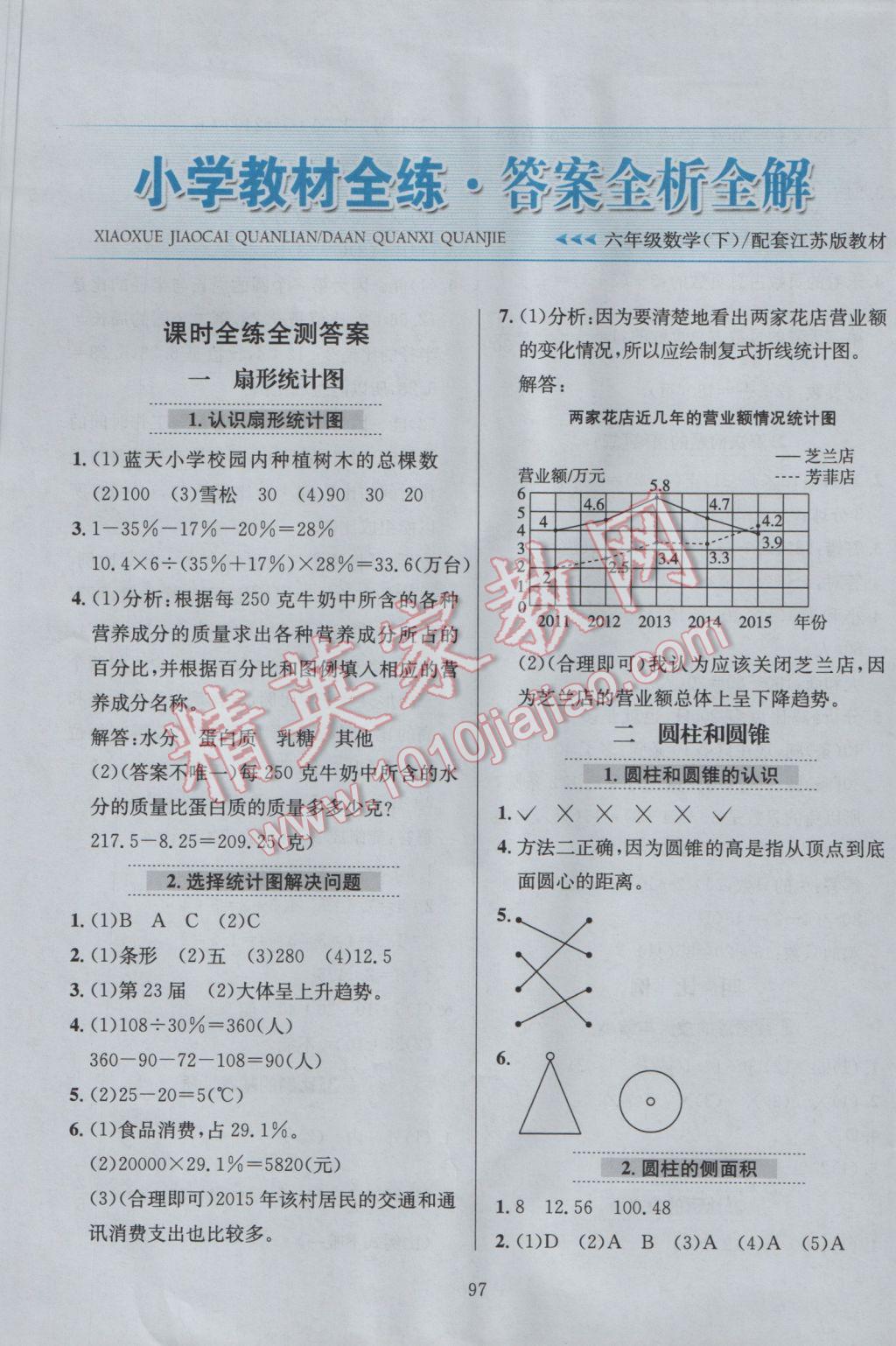 2017年小學(xué)教材全練六年級數(shù)學(xué)下冊江蘇版 參考答案第1頁