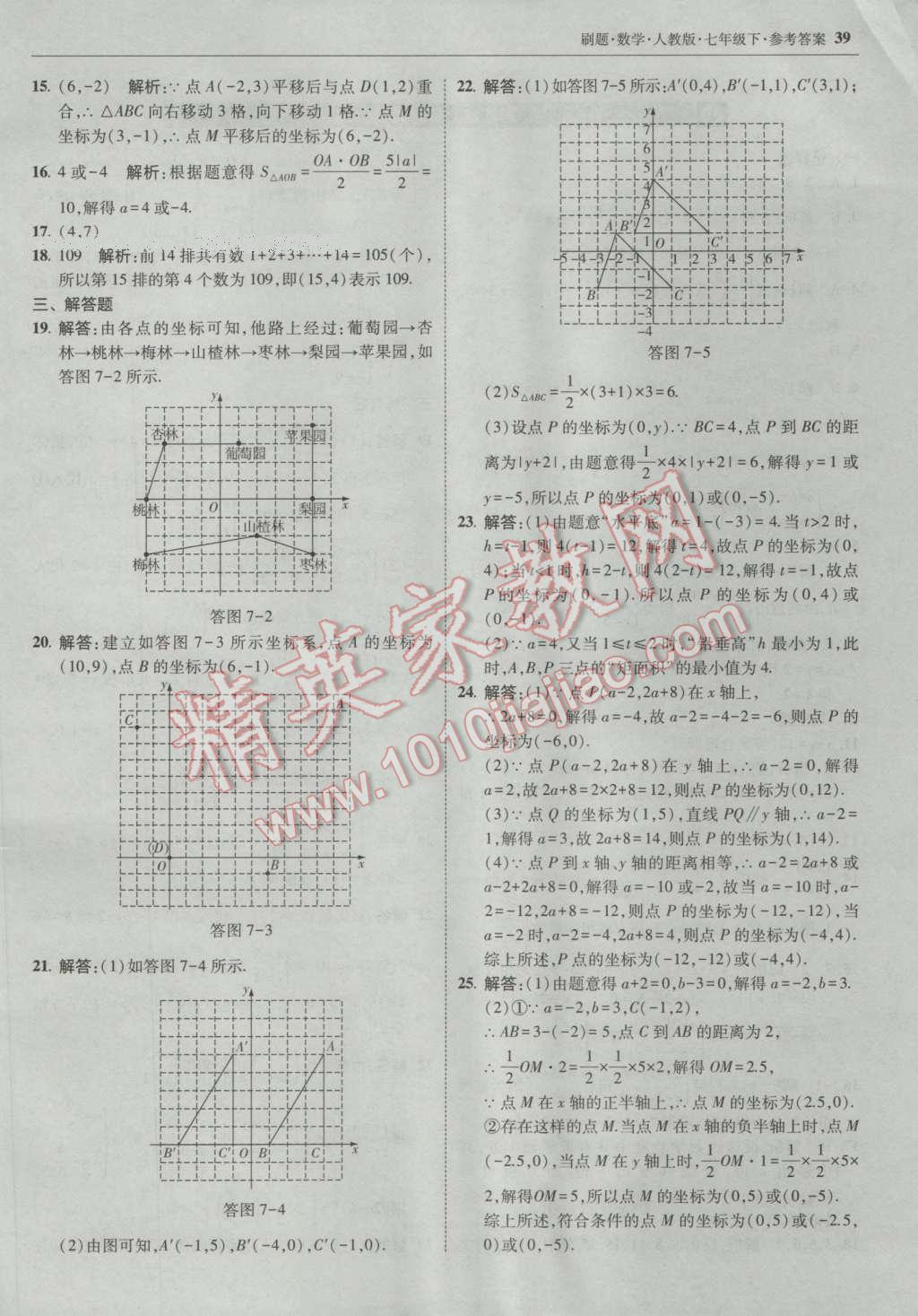 2017年北大綠卡刷題七年級(jí)數(shù)學(xué)下冊(cè)人教版 參考答案第38頁(yè)