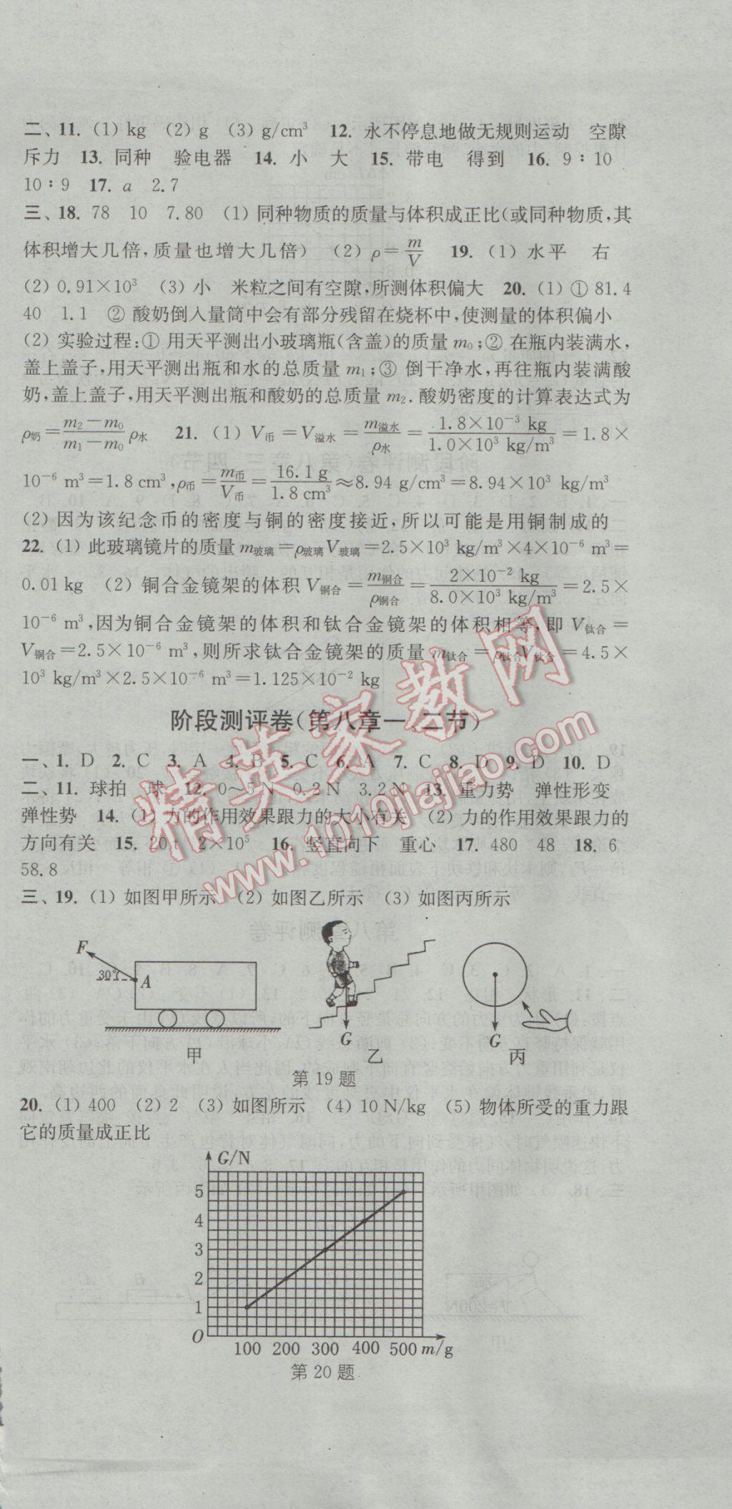 2017年通城學(xué)典初中全程測(cè)評(píng)卷八年級(jí)物理下冊(cè)蘇科版 參考答案第3頁