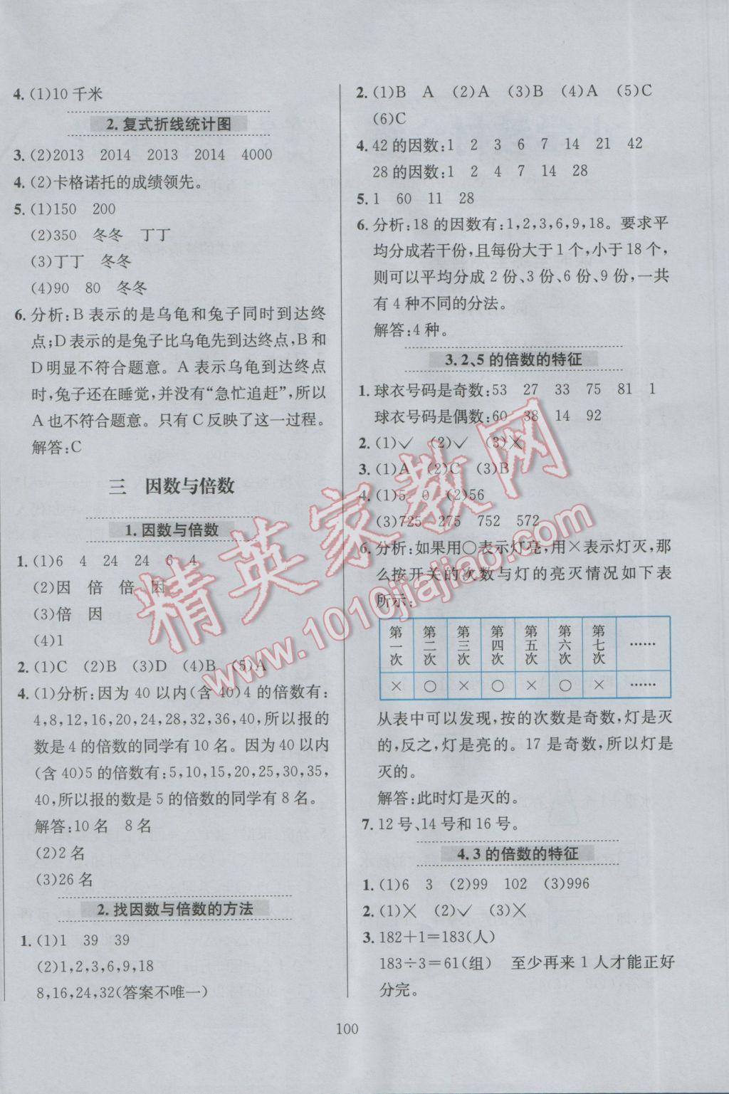 2017年小學(xué)教材全練五年級數(shù)學(xué)下冊江蘇版 參考答案第4頁