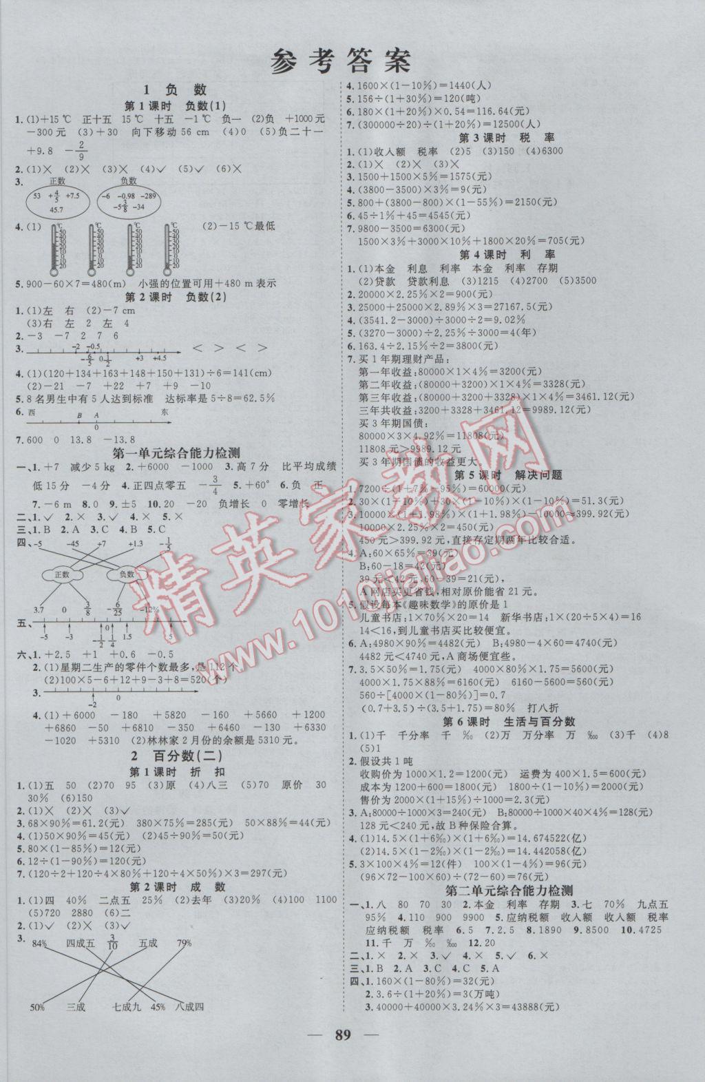 2017年陽光課堂課時優(yōu)化作業(yè)六年級數(shù)學下冊人教版 參考答案第1頁