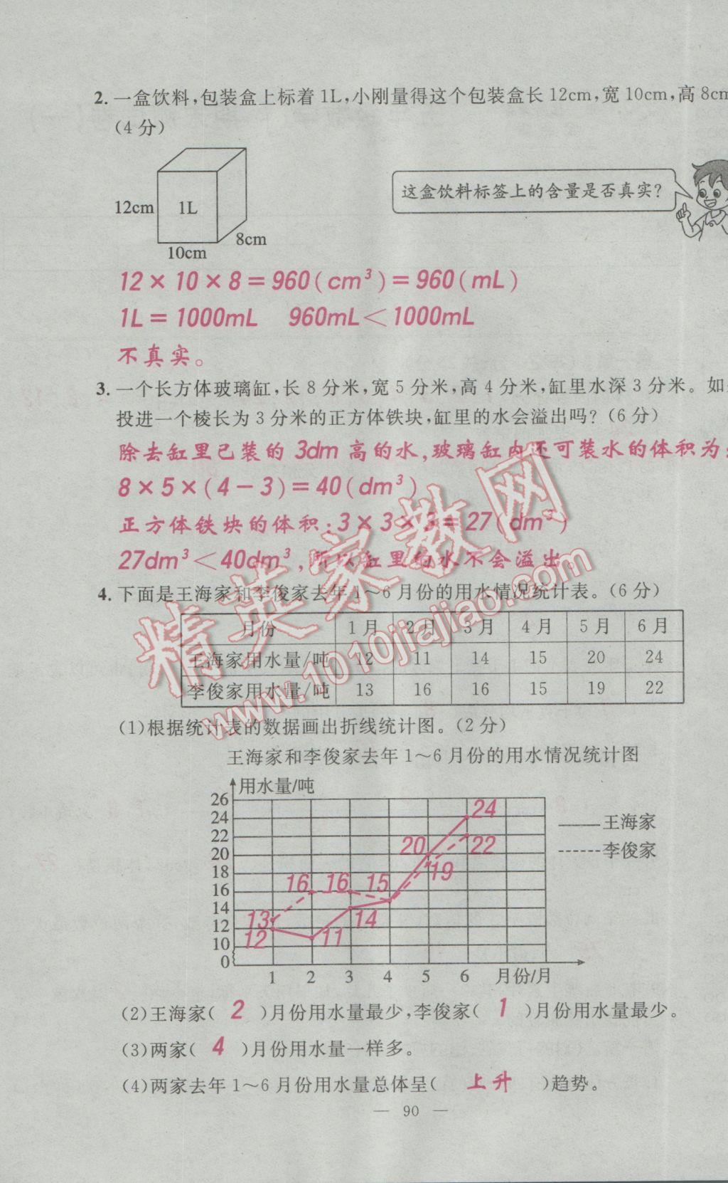 2017年百分學(xué)生作業(yè)本題練王五年級數(shù)學(xué)下冊人教版 單元測試卷第28頁