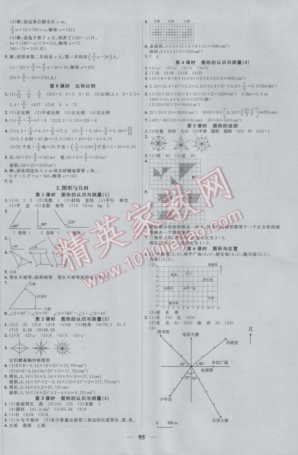 2017年陽光課堂課時優(yōu)化作業(yè)六年級數(shù)學下冊人教版 參考答案第7頁