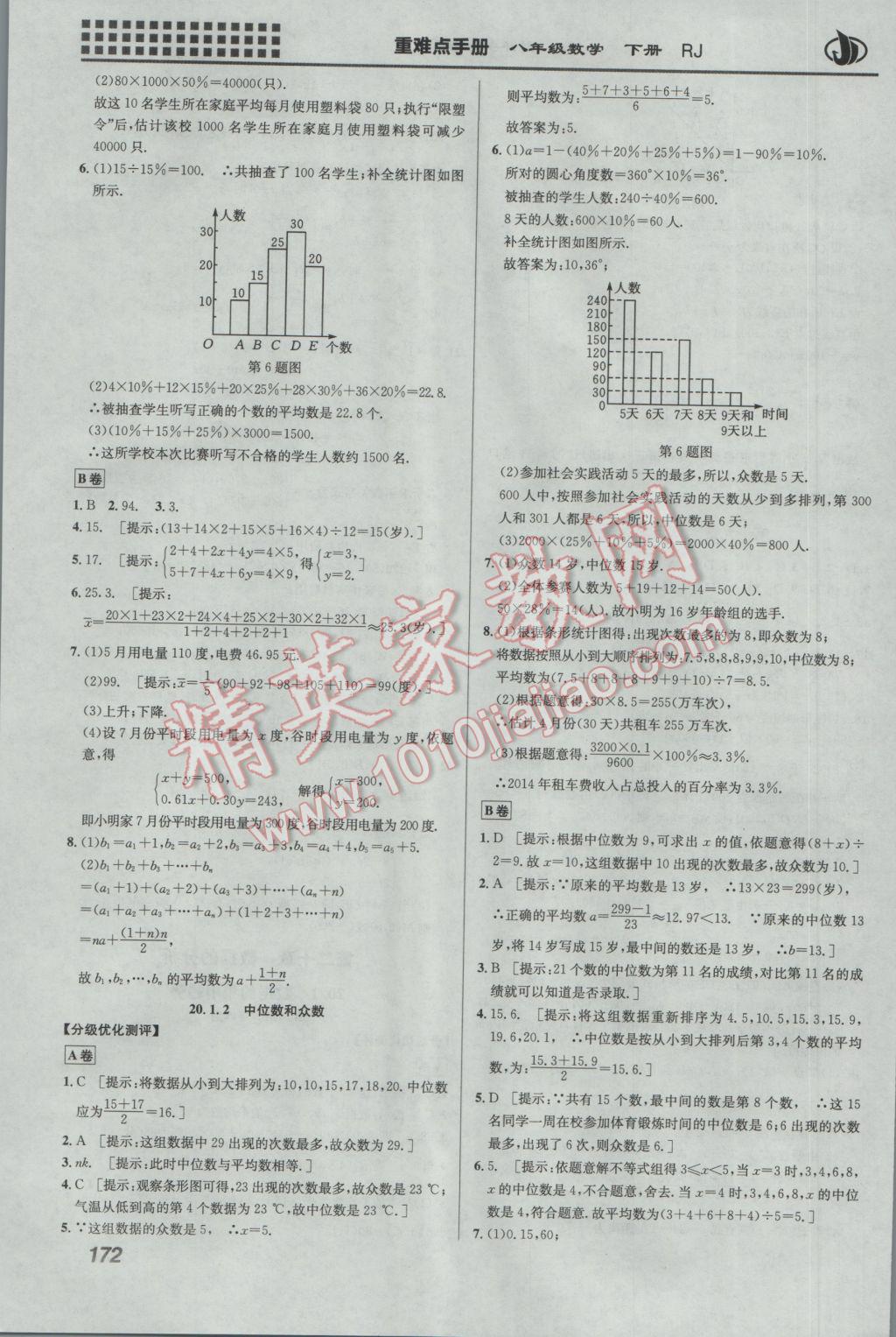 2017年重難點(diǎn)手冊(cè)八年級(jí)數(shù)學(xué)下冊(cè)人教版 參考答案第20頁(yè)