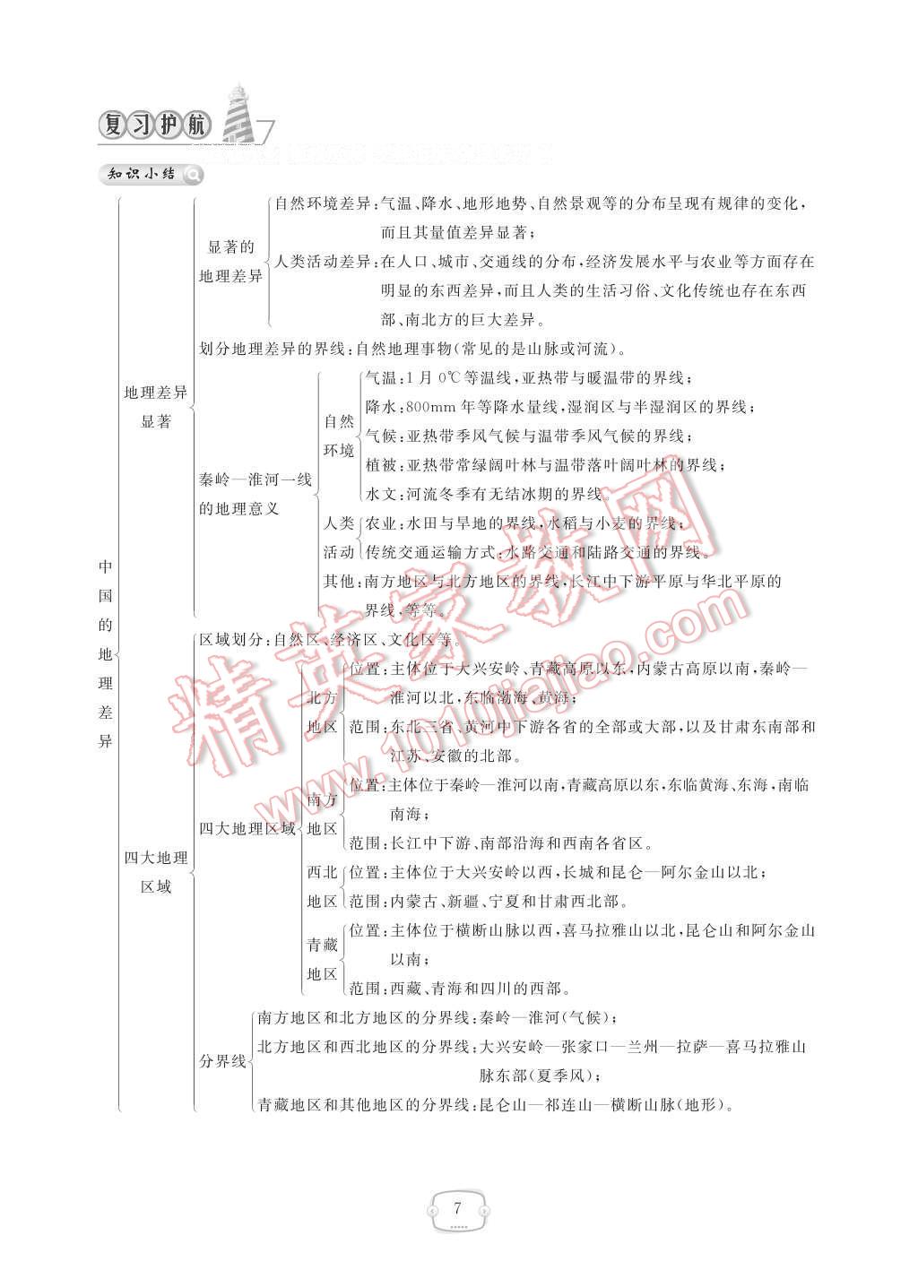 2017年領(lǐng)航新課標(biāo)練習(xí)冊(cè)八年級(jí)地理下冊(cè)人教版 參考答案第13頁(yè)