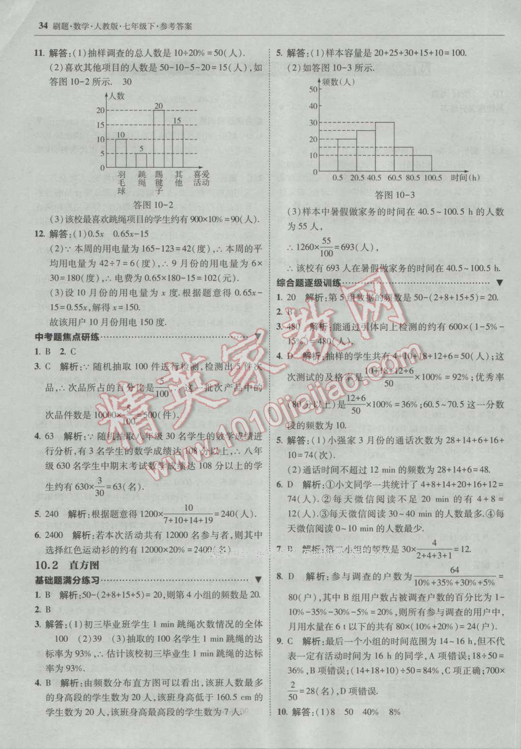 2017年北大綠卡刷題七年級數(shù)學(xué)下冊人教版 參考答案第33頁