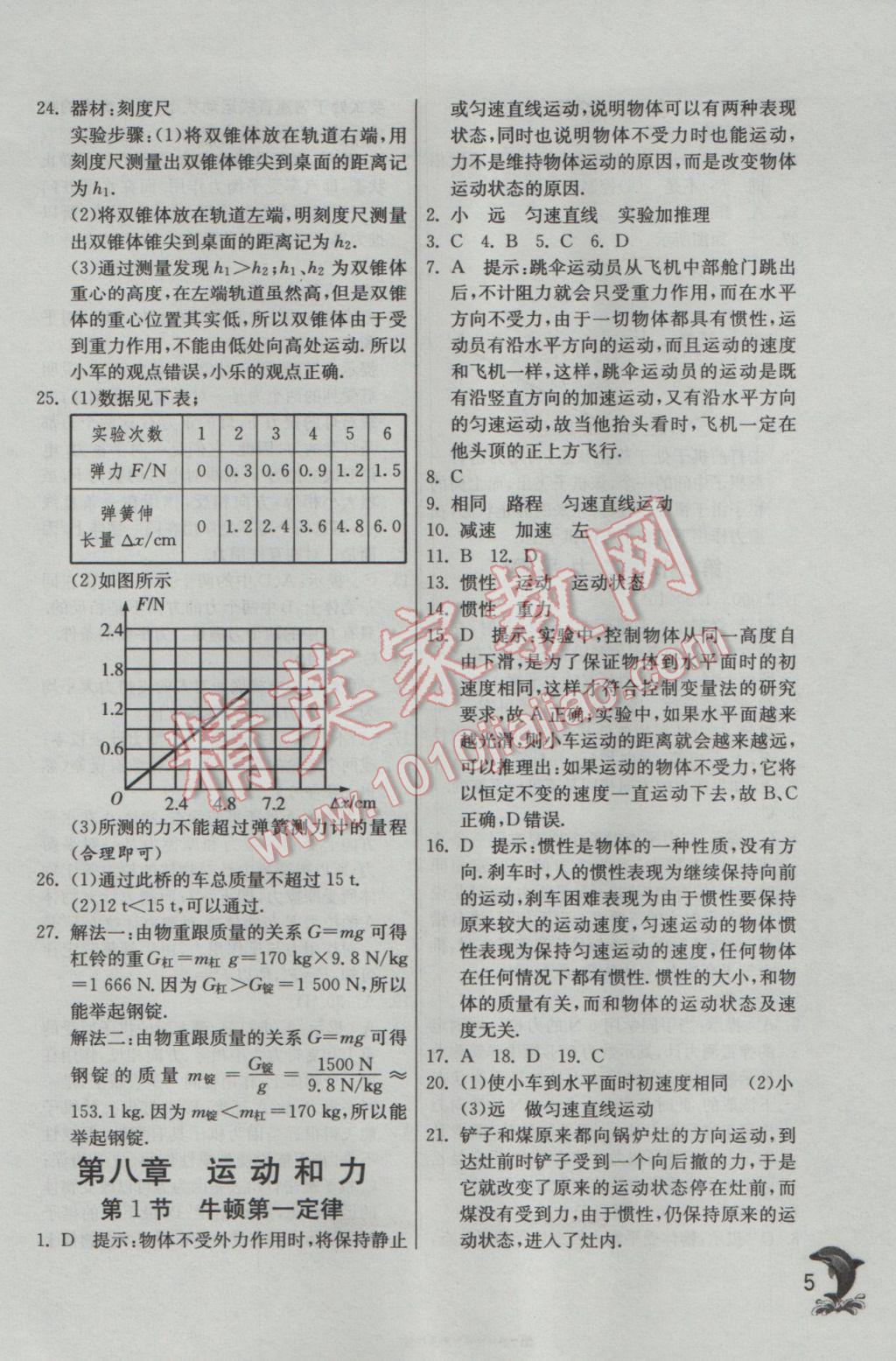 2017年實驗班提優(yōu)訓練八年級物理下冊人教版 參考答案第5頁