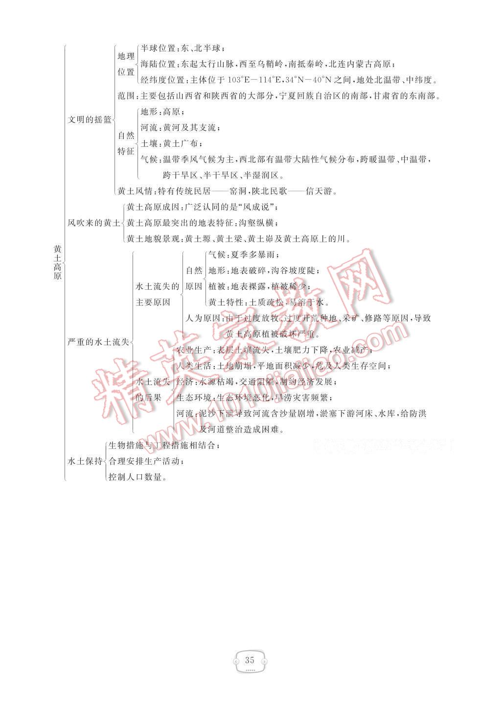 2017年領(lǐng)航新課標(biāo)練習(xí)冊(cè)八年級(jí)地理下冊(cè)人教版 參考答案第41頁(yè)