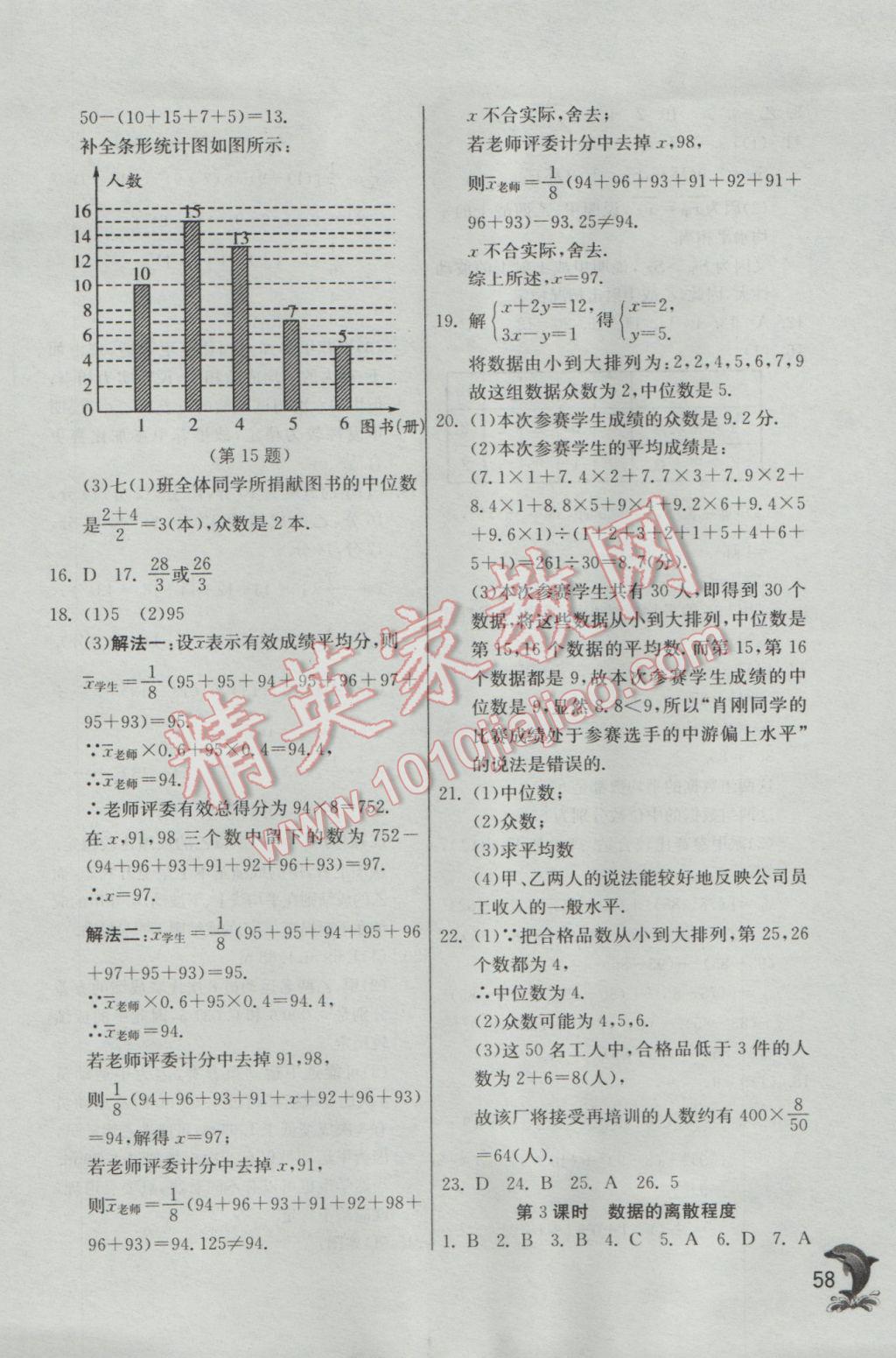 2017年實(shí)驗(yàn)班提優(yōu)訓(xùn)練八年級(jí)數(shù)學(xué)下冊(cè)滬科版 參考答案第58頁(yè)