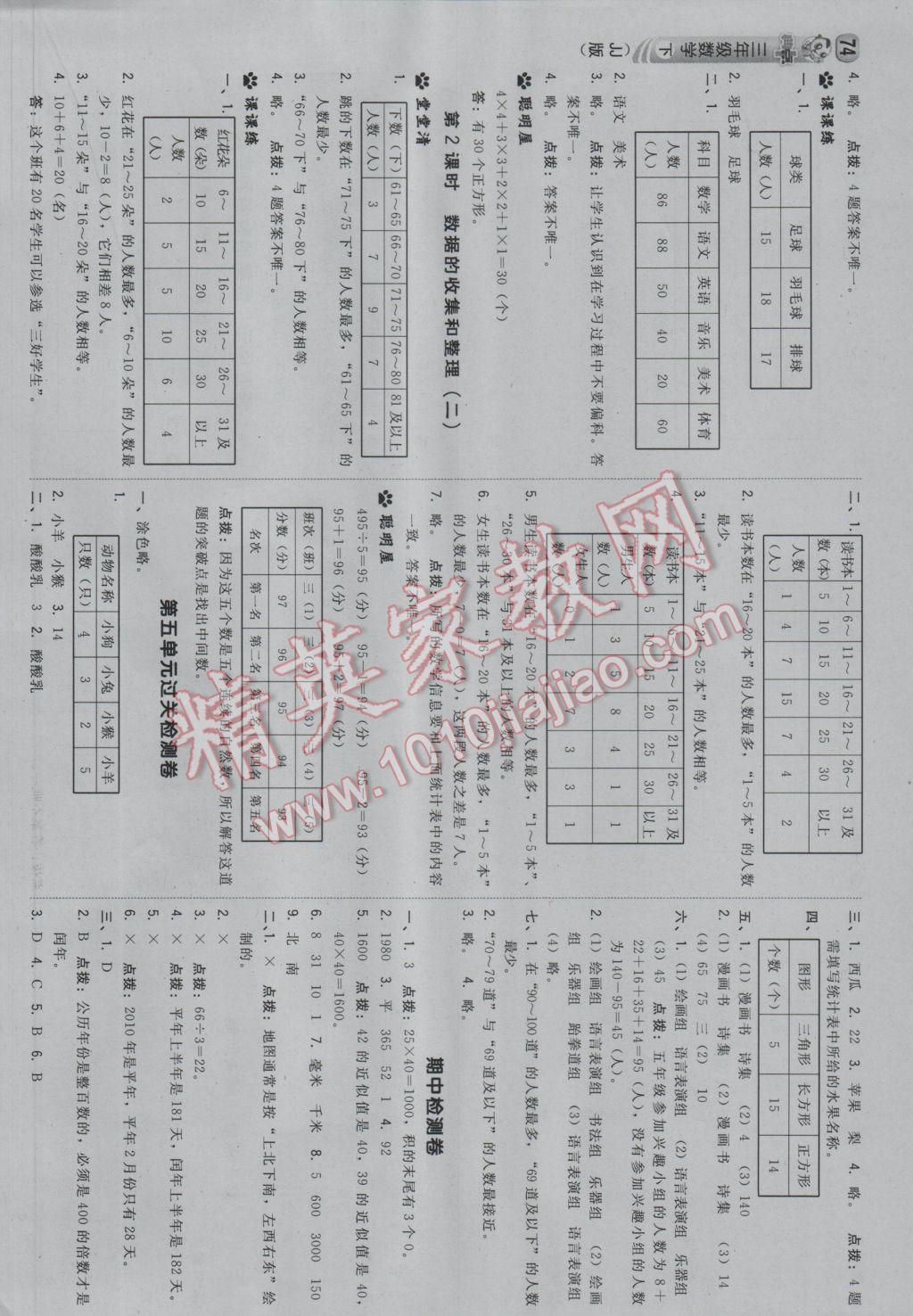 2017年综合应用创新题典中点三年级数学下册冀教版 参考答案第8页