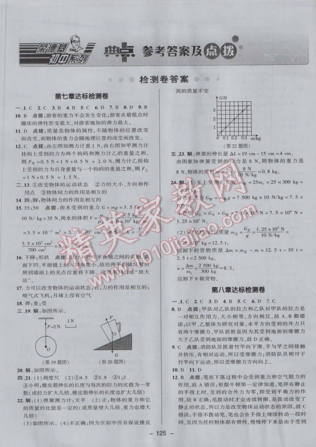 2017年綜合應(yīng)用創(chuàng)新題典中點(diǎn)八年級(jí)物理下冊(cè)人教版 參考答案第1頁(yè)