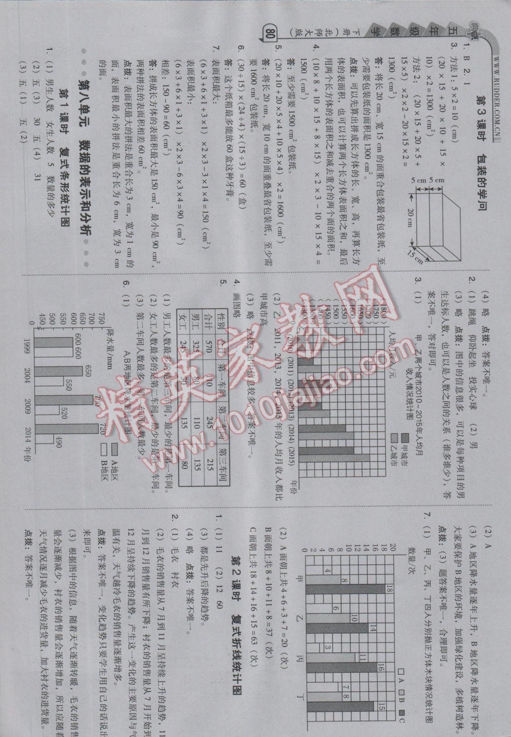 2017年綜合應(yīng)用創(chuàng)新題典中點(diǎn)五年級(jí)數(shù)學(xué)下冊(cè)北師大版 參考答案第14頁(yè)