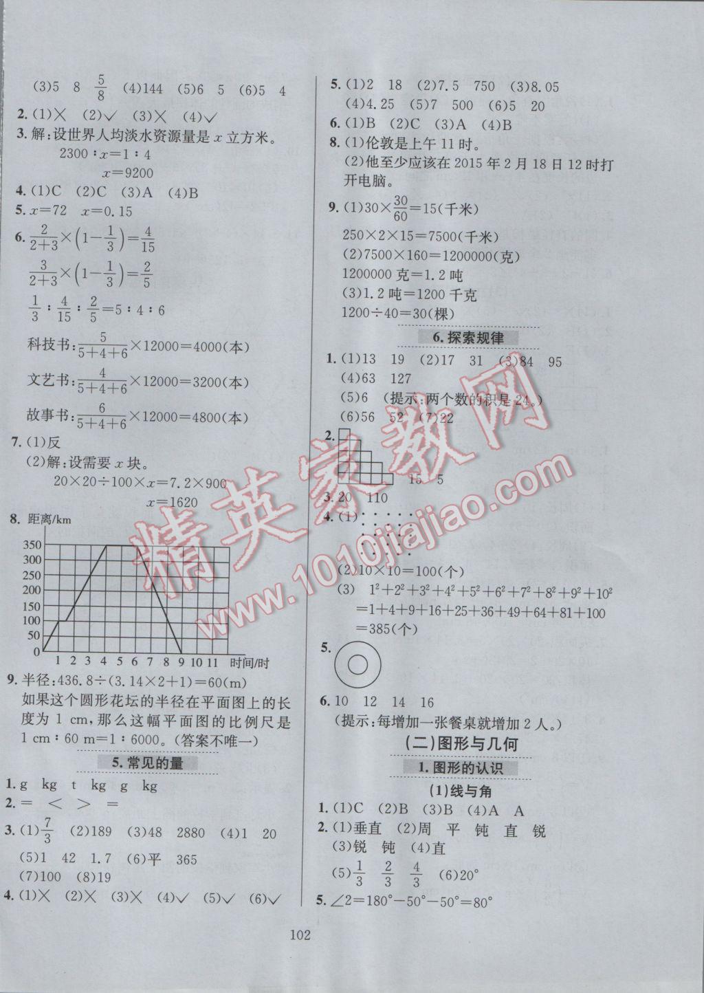 2017年小學(xué)教材全練六年級(jí)數(shù)學(xué)下冊(cè)北師大版 參考答案第6頁