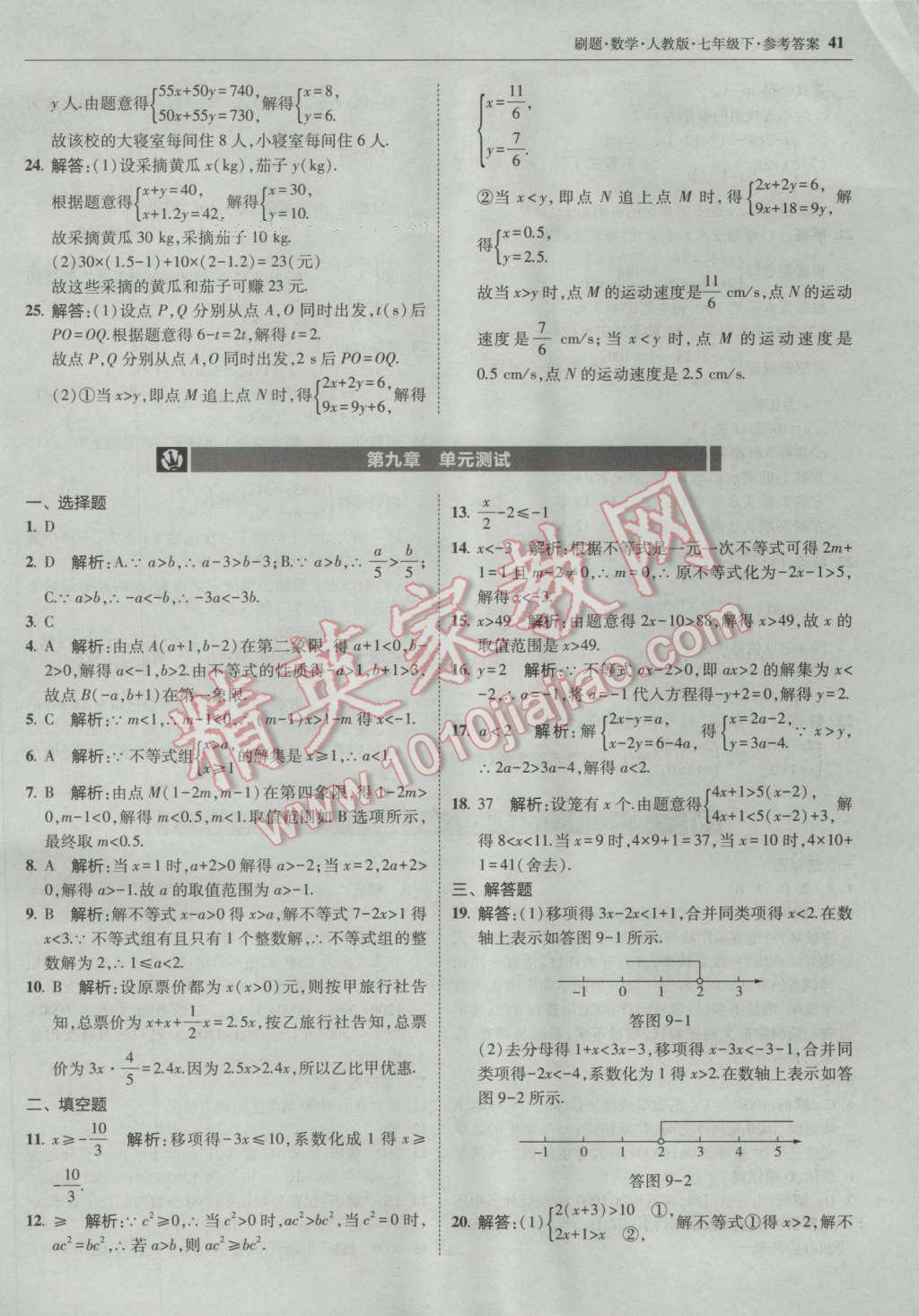 2017年北大綠卡刷題七年級數(shù)學(xué)下冊人教版 參考答案第40頁