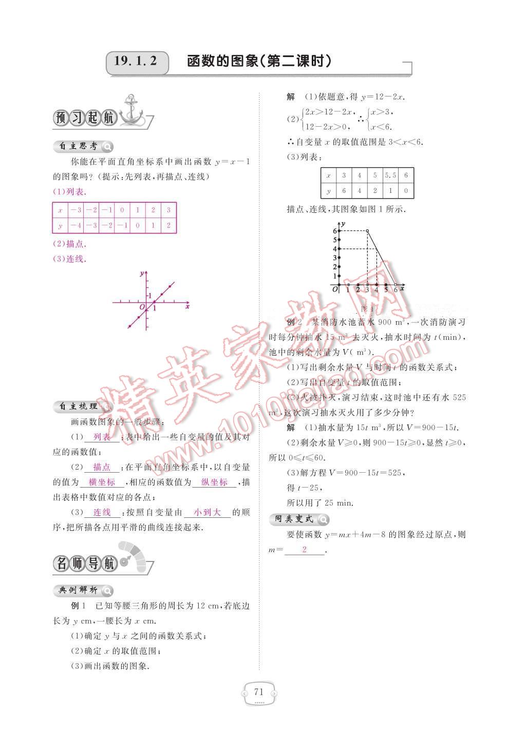 2017年領(lǐng)航新課標練習冊八年級數(shù)學下冊人教版 參考答案第77頁