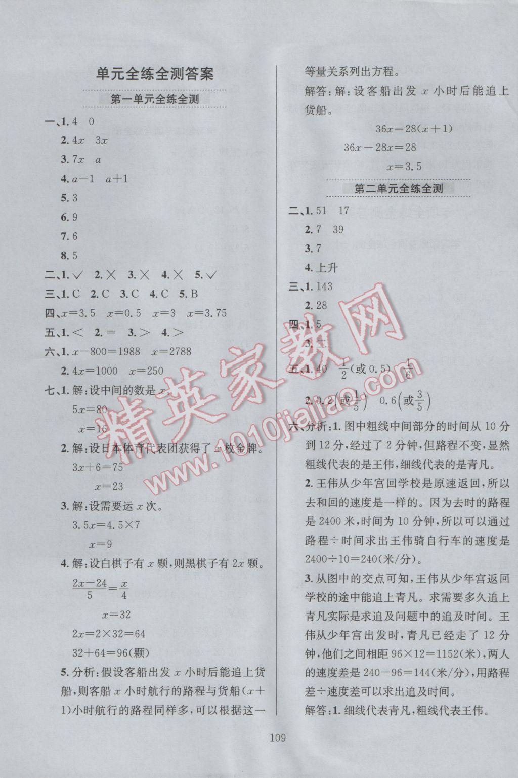 2017年小學(xué)教材全練五年級(jí)數(shù)學(xué)下冊(cè)江蘇版 參考答案第13頁(yè)