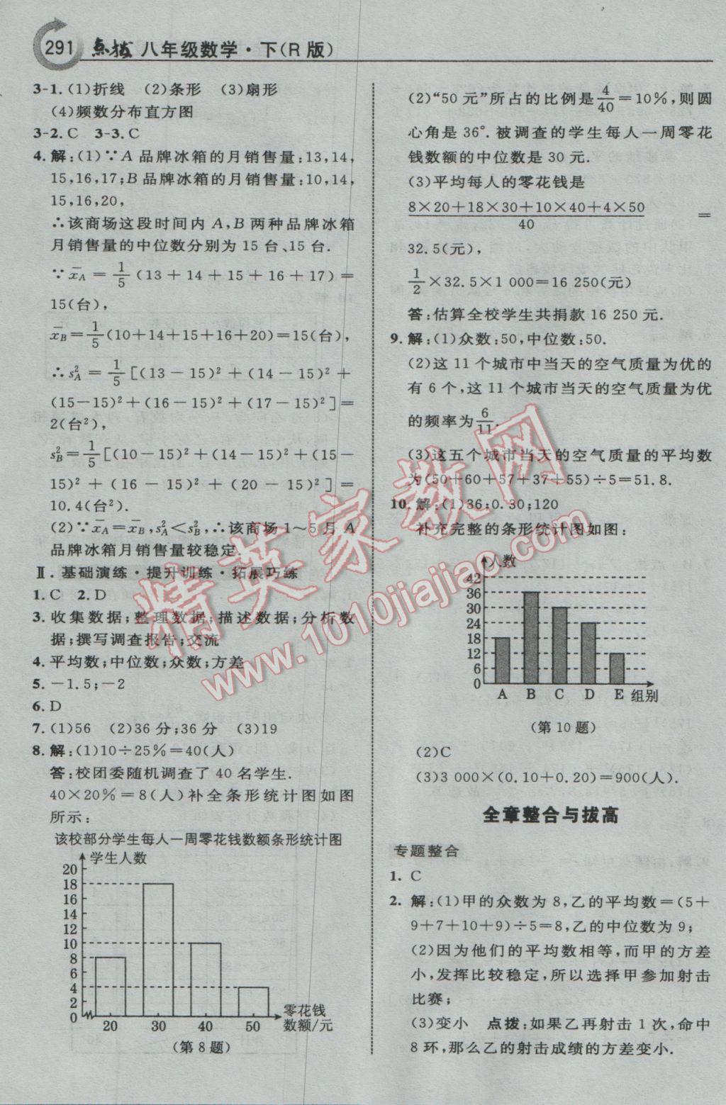 2017年特高級(jí)教師點(diǎn)撥八年級(jí)數(shù)學(xué)下冊(cè)人教版 參考答案第61頁(yè)