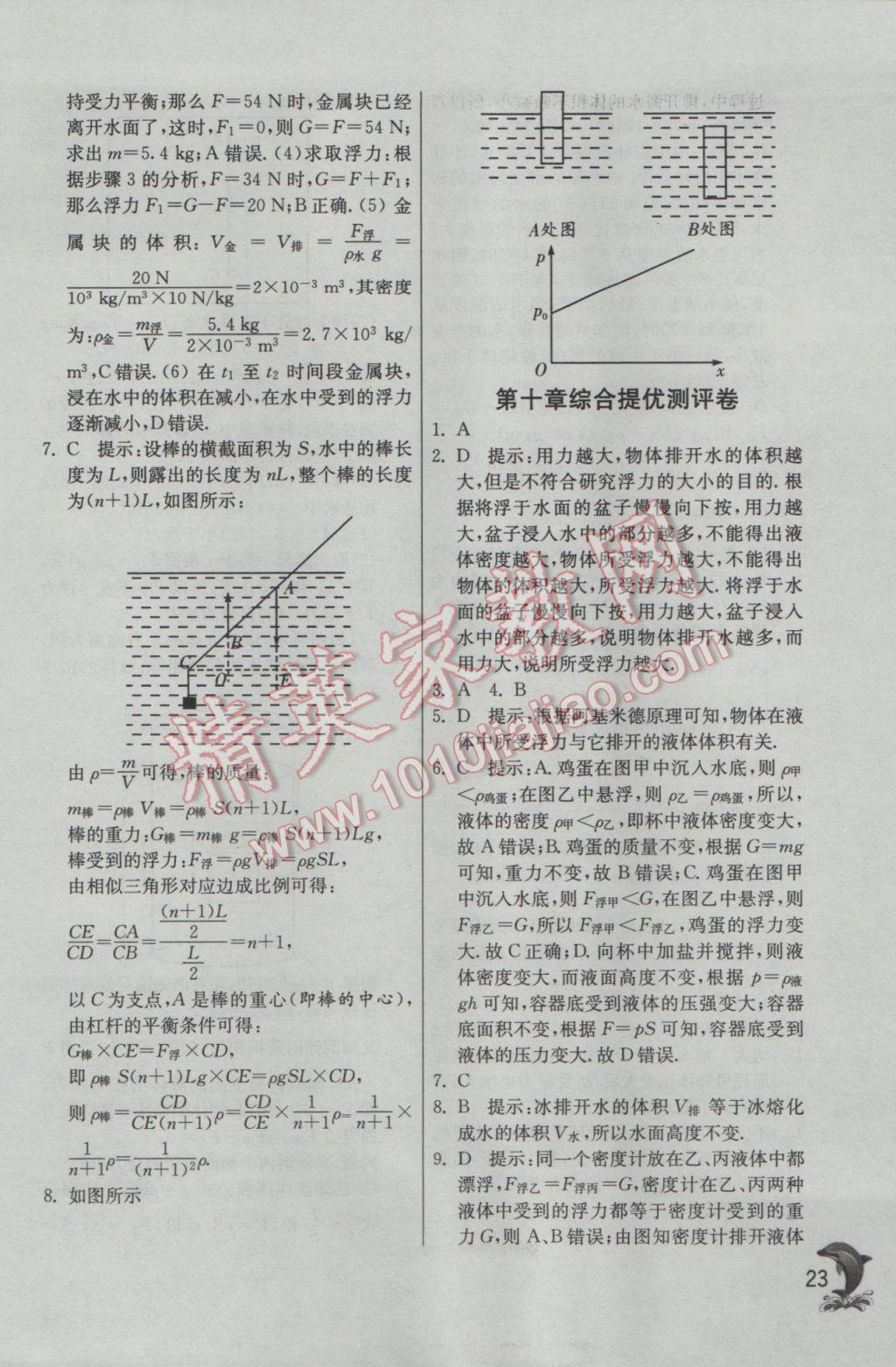 2017年實(shí)驗(yàn)班提優(yōu)訓(xùn)練八年級(jí)物理下冊(cè)人教版 參考答案第23頁(yè)