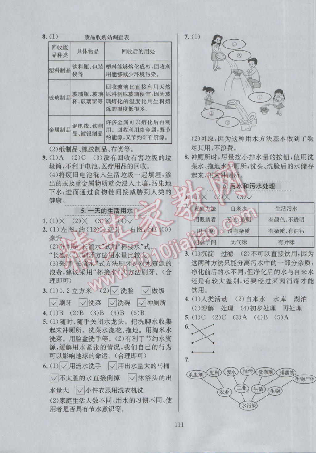 2017年小學教材全練六年級科學下冊教科版 參考答案第15頁