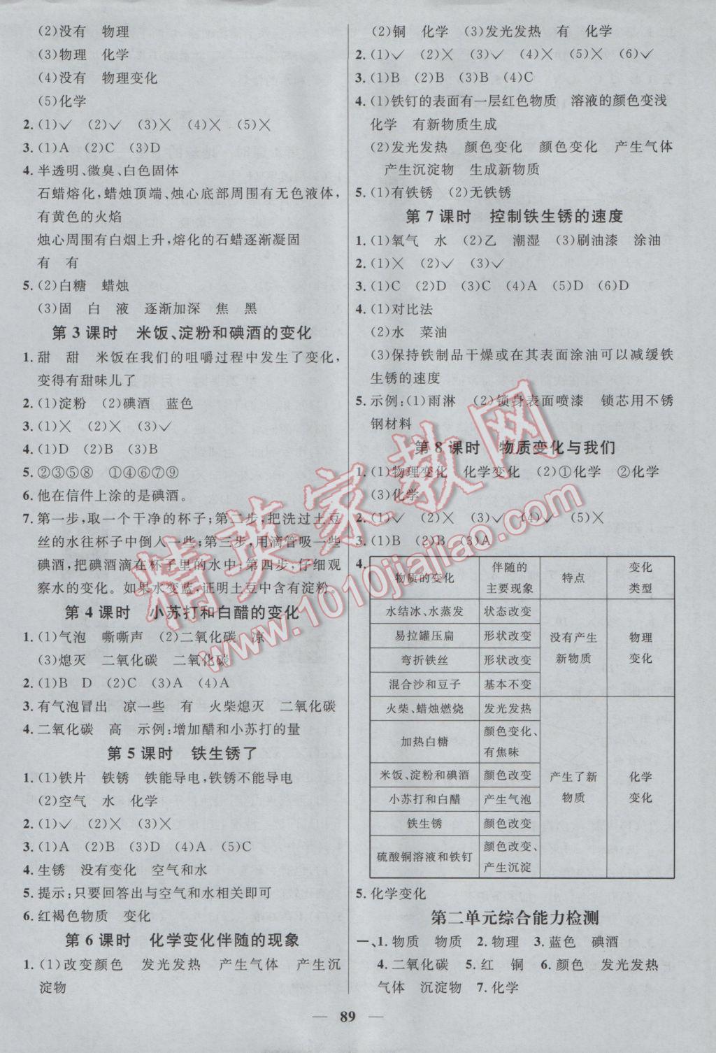 2017年陽光課堂課時(shí)優(yōu)化作業(yè)六年級科學(xué)下冊教科版 參考答案第4頁