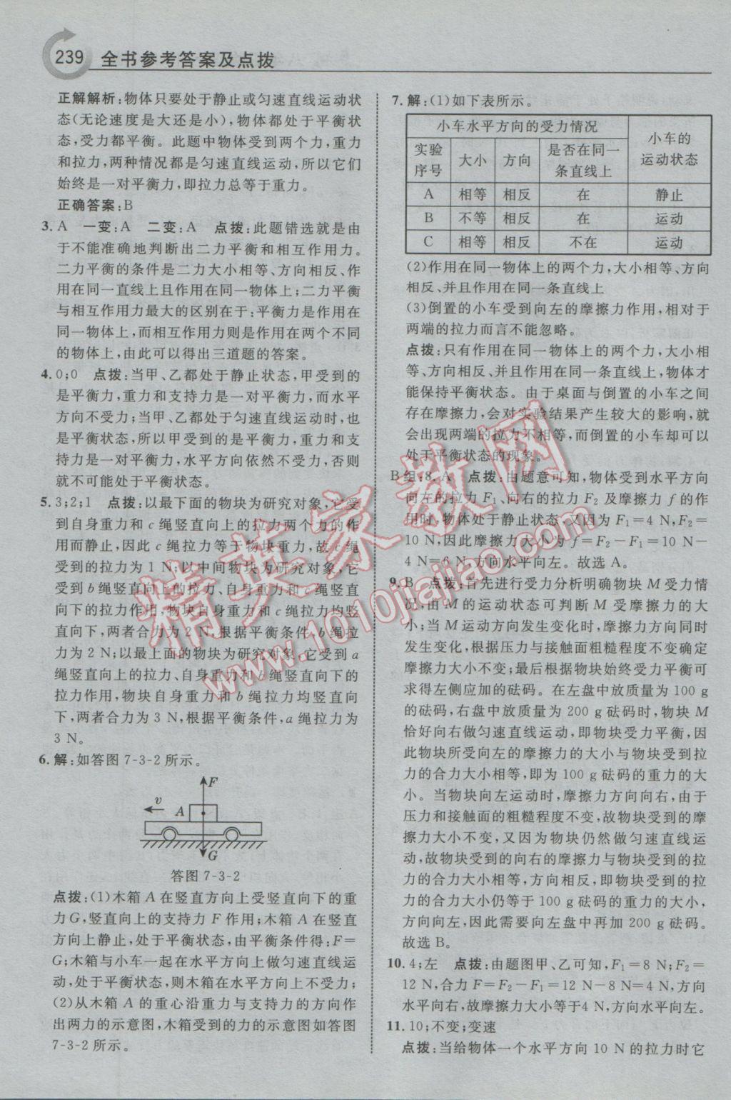 2017年特高級教師點撥八年級物理下冊滬科版 參考答案第9頁