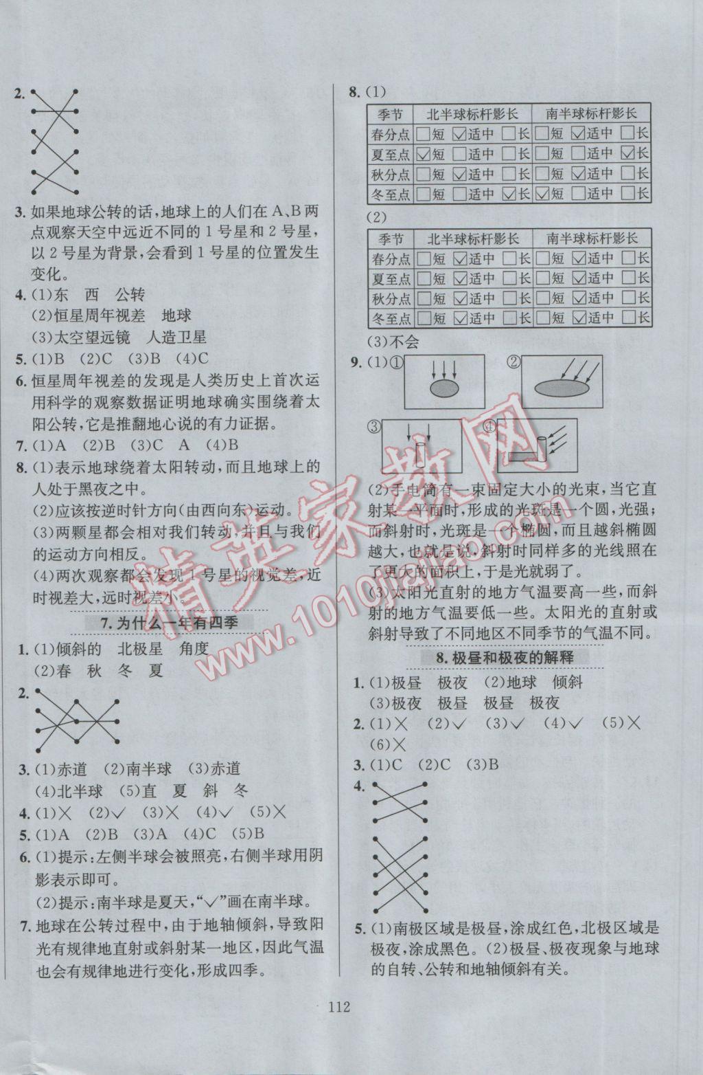 2017年小学教材全练五年级科学下册教科版 参考答案第16页