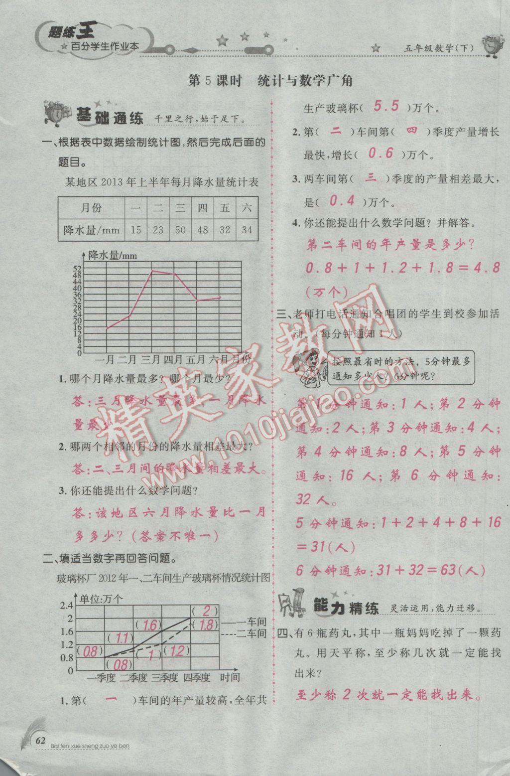 2017年百分學(xué)生作業(yè)本題練王五年級數(shù)學(xué)下冊人教版 參考答案第94頁