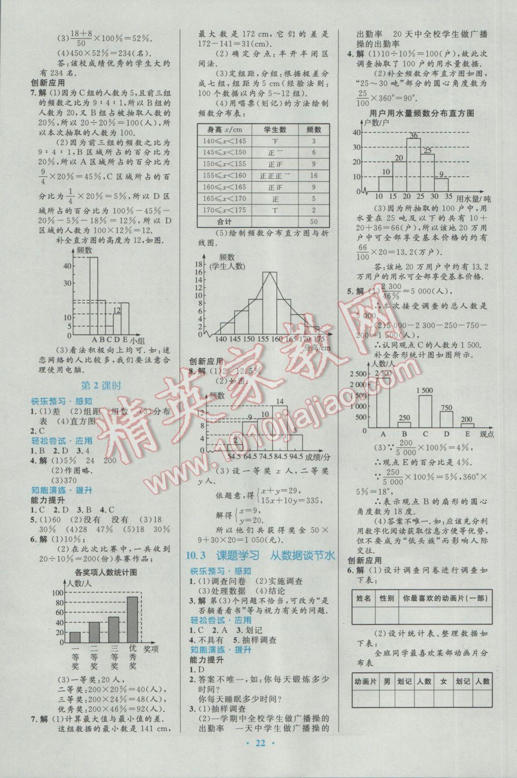 2017年初中同步测控优化设计七年级数学下册人教版福建专版 参考答案第8页