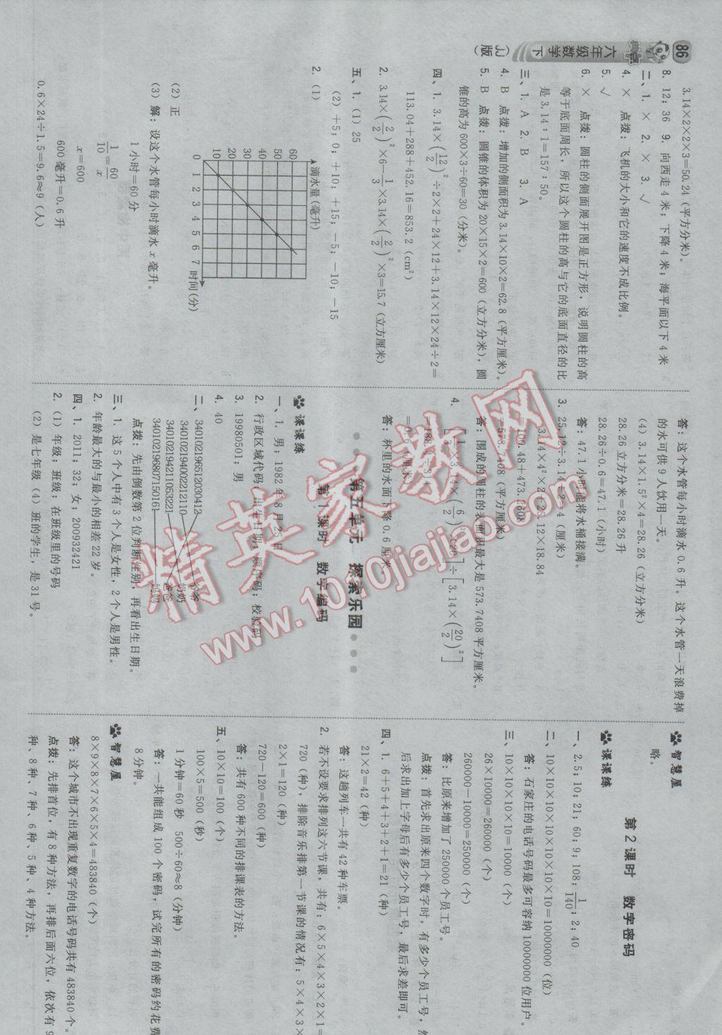 2017年綜合應(yīng)用創(chuàng)新題典中點(diǎn)六年級(jí)數(shù)學(xué)下冊(cè)冀教版 參考答案第12頁(yè)