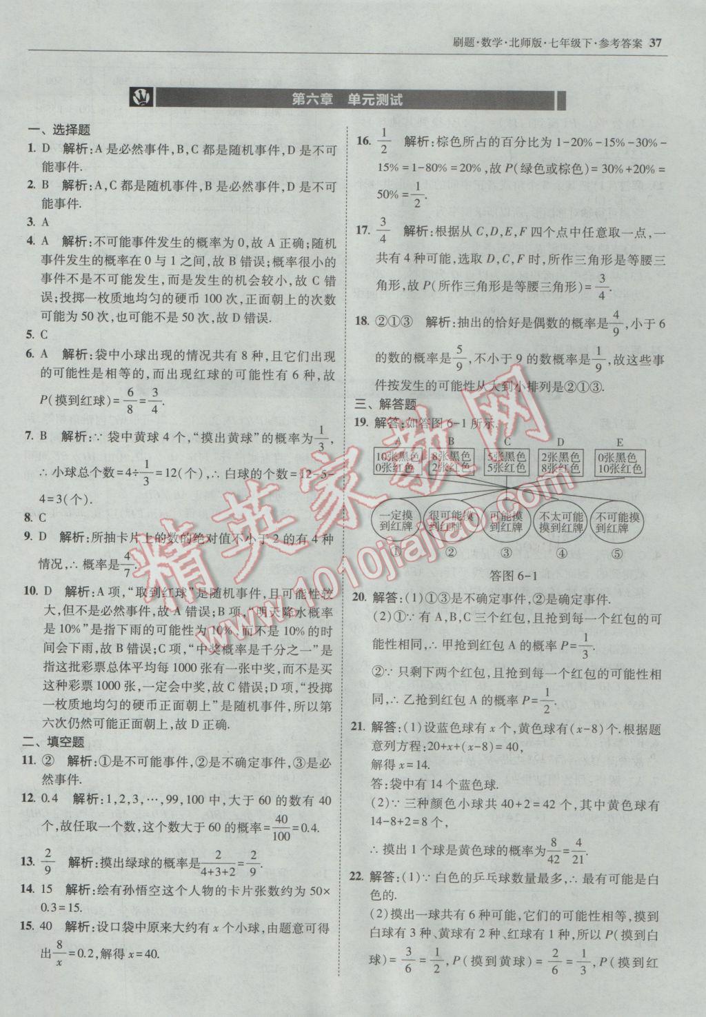 2017年北大绿卡刷题七年级数学下册北师大版 参考答案第36页