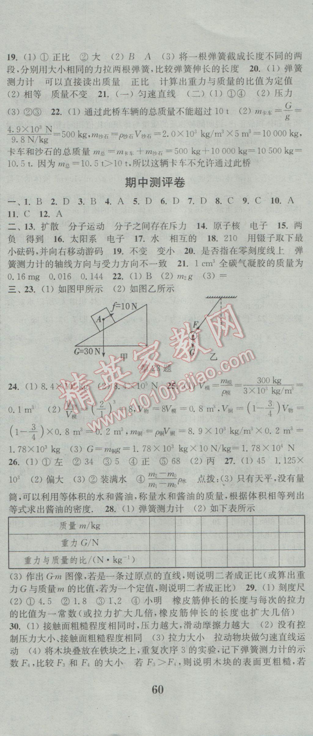 2017年通城学典初中全程测评卷八年级物理下册苏科版 参考答案第5页