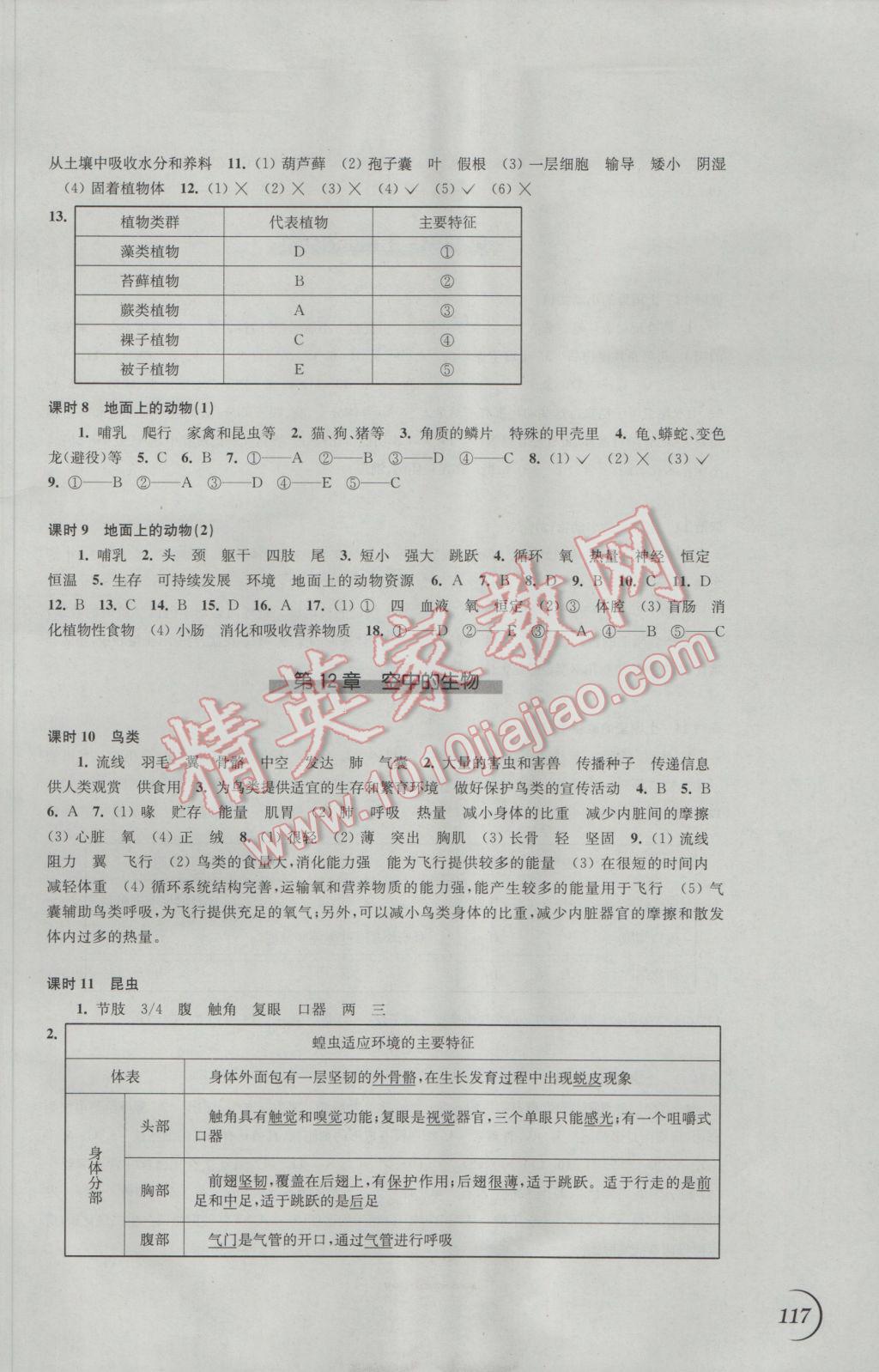 2017年同步练习七年级生物学下册苏科版江苏凤凰科学技术出版社 参考答案第5页