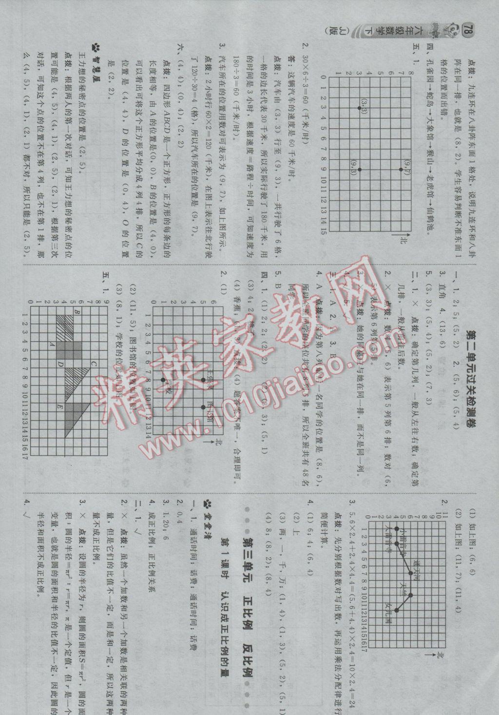 2017年綜合應用創(chuàng)新題典中點六年級數(shù)學下冊冀教版 參考答案第4頁