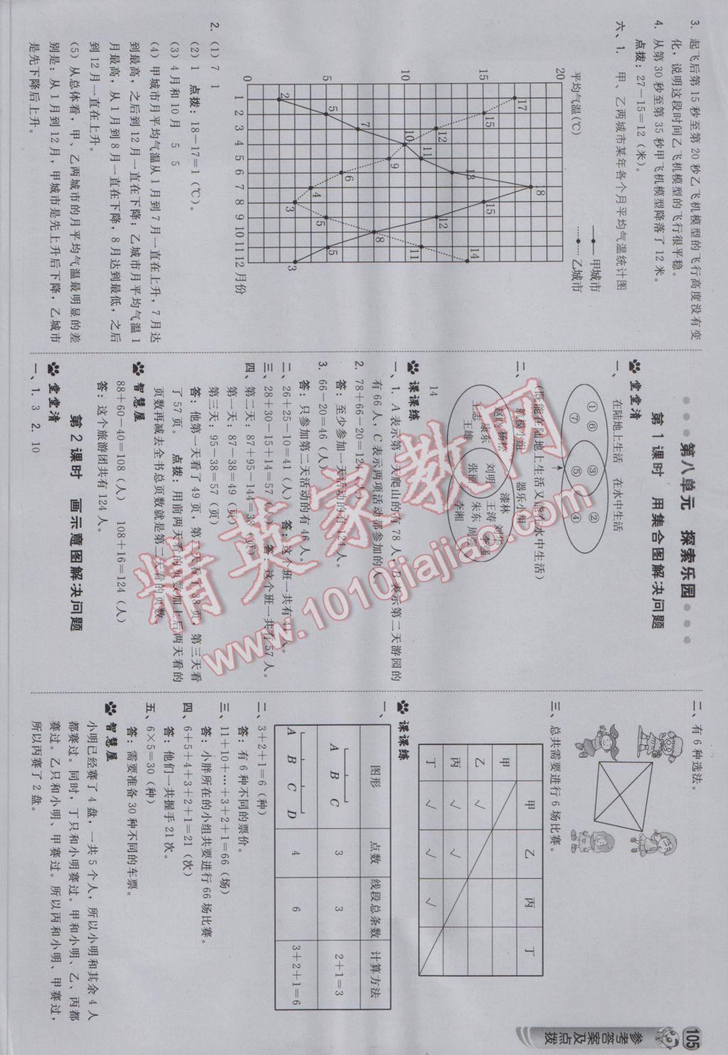 2017年綜合應(yīng)用創(chuàng)新題典中點五年級數(shù)學(xué)下冊冀教版 參考答案第23頁