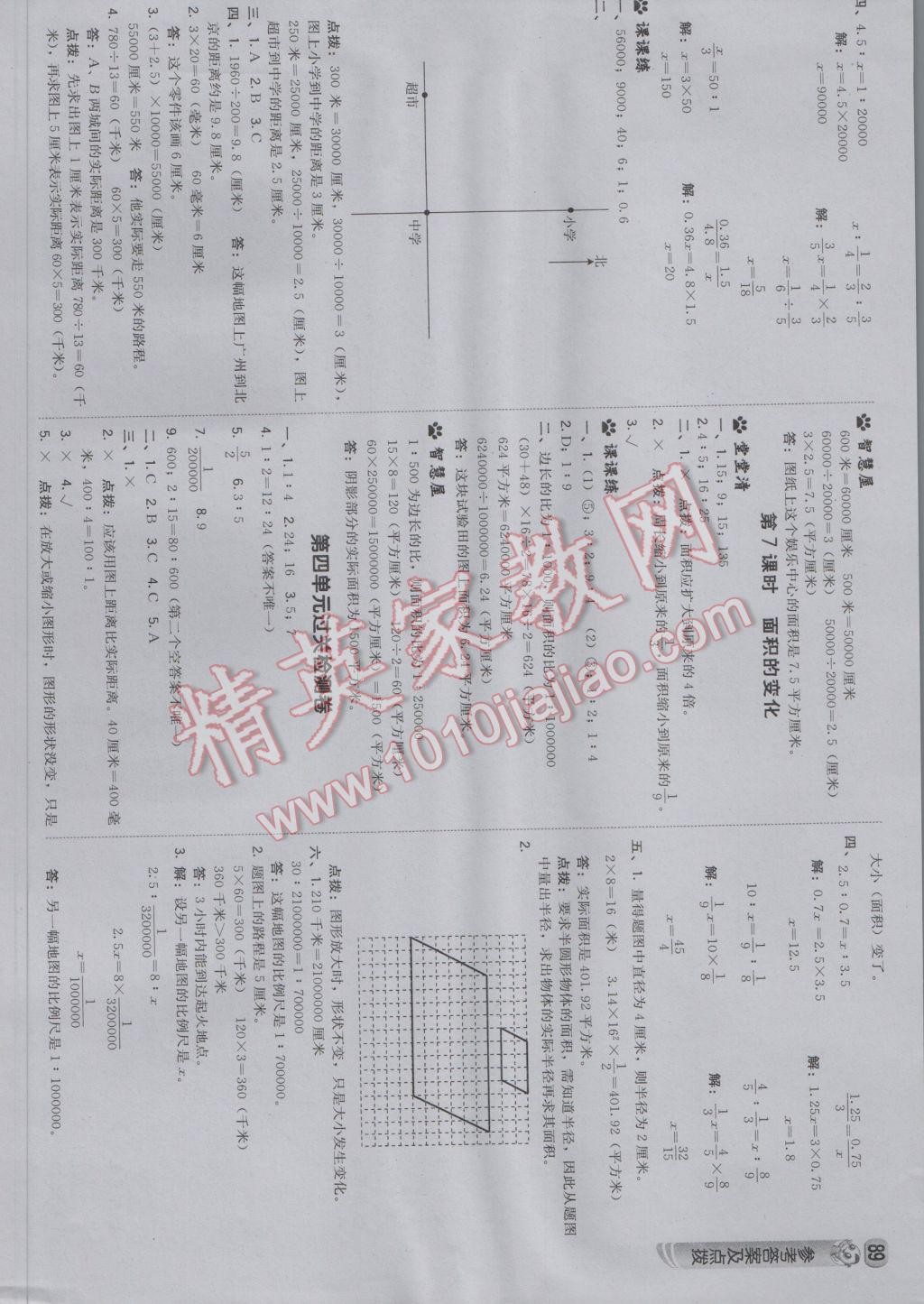 2017年綜合應用創(chuàng)新題典中點六年級數(shù)學下冊蘇教版 參考答案第7頁